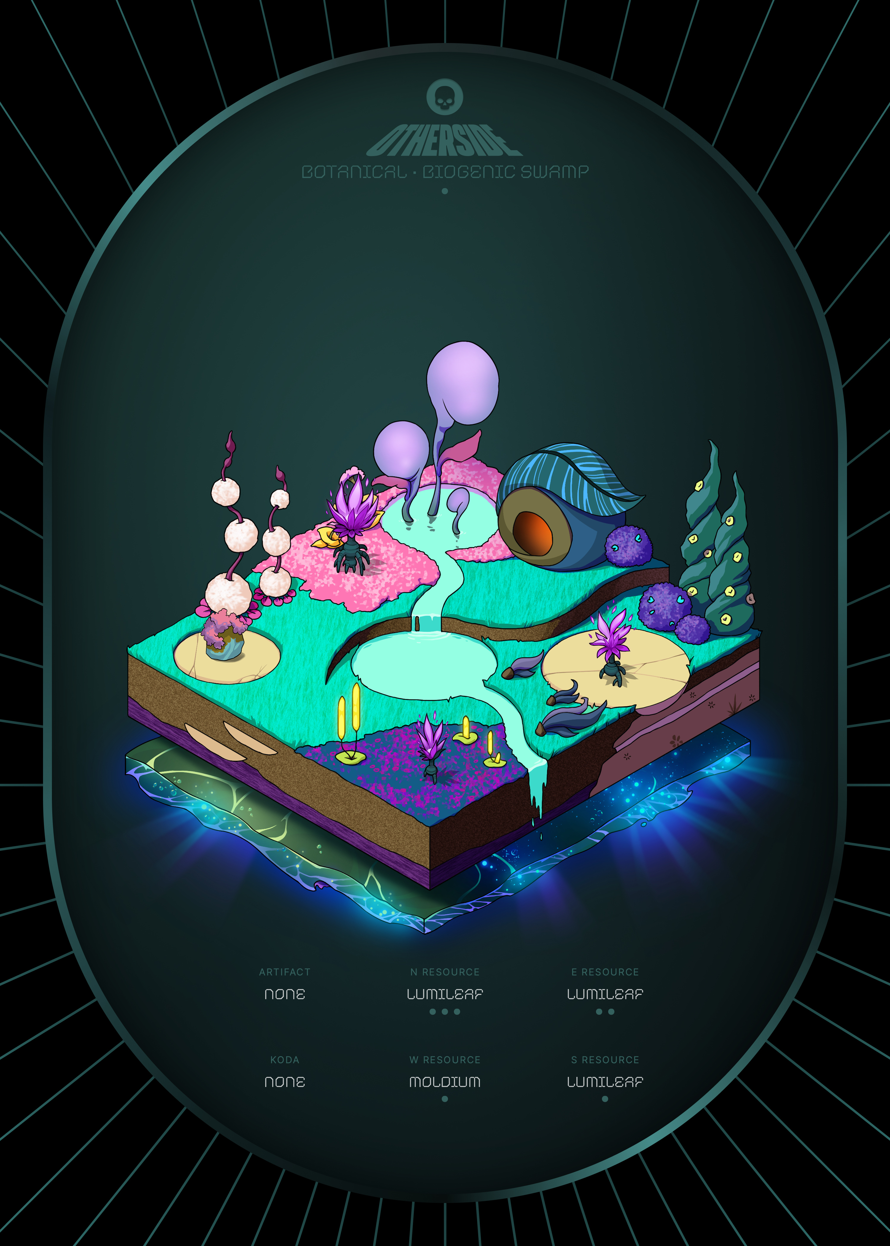 Otherdeed #7112 — Botanical