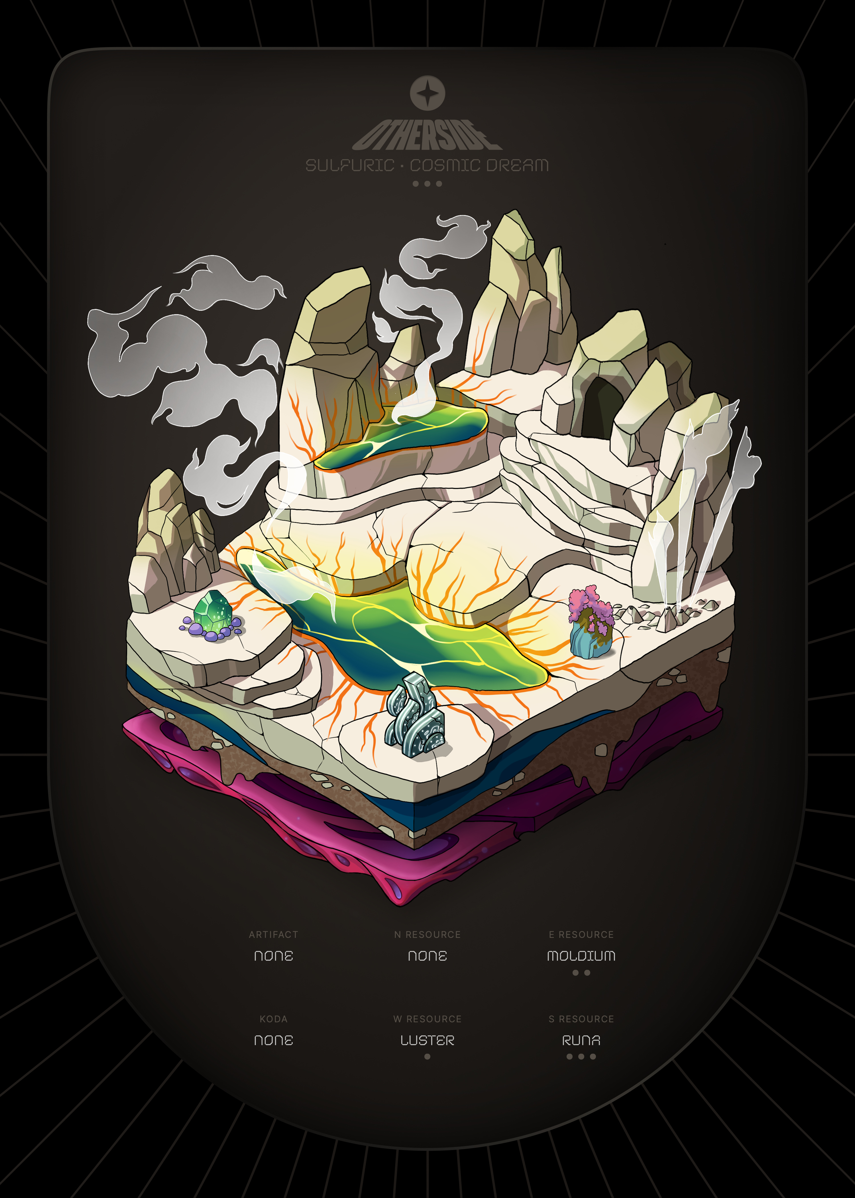 Otherdeed #97944 — Sulfuric