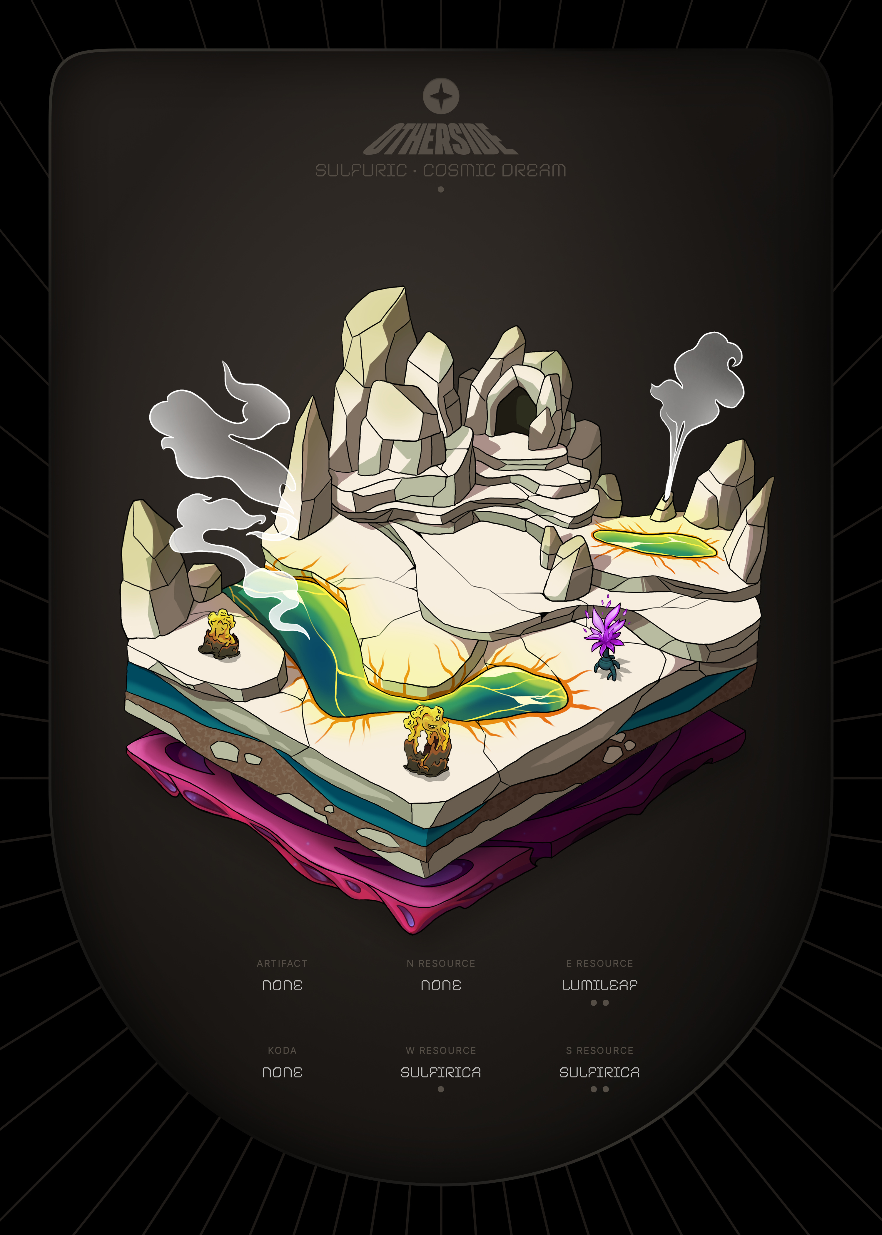 Otherdeed #31424 — Sulfuric