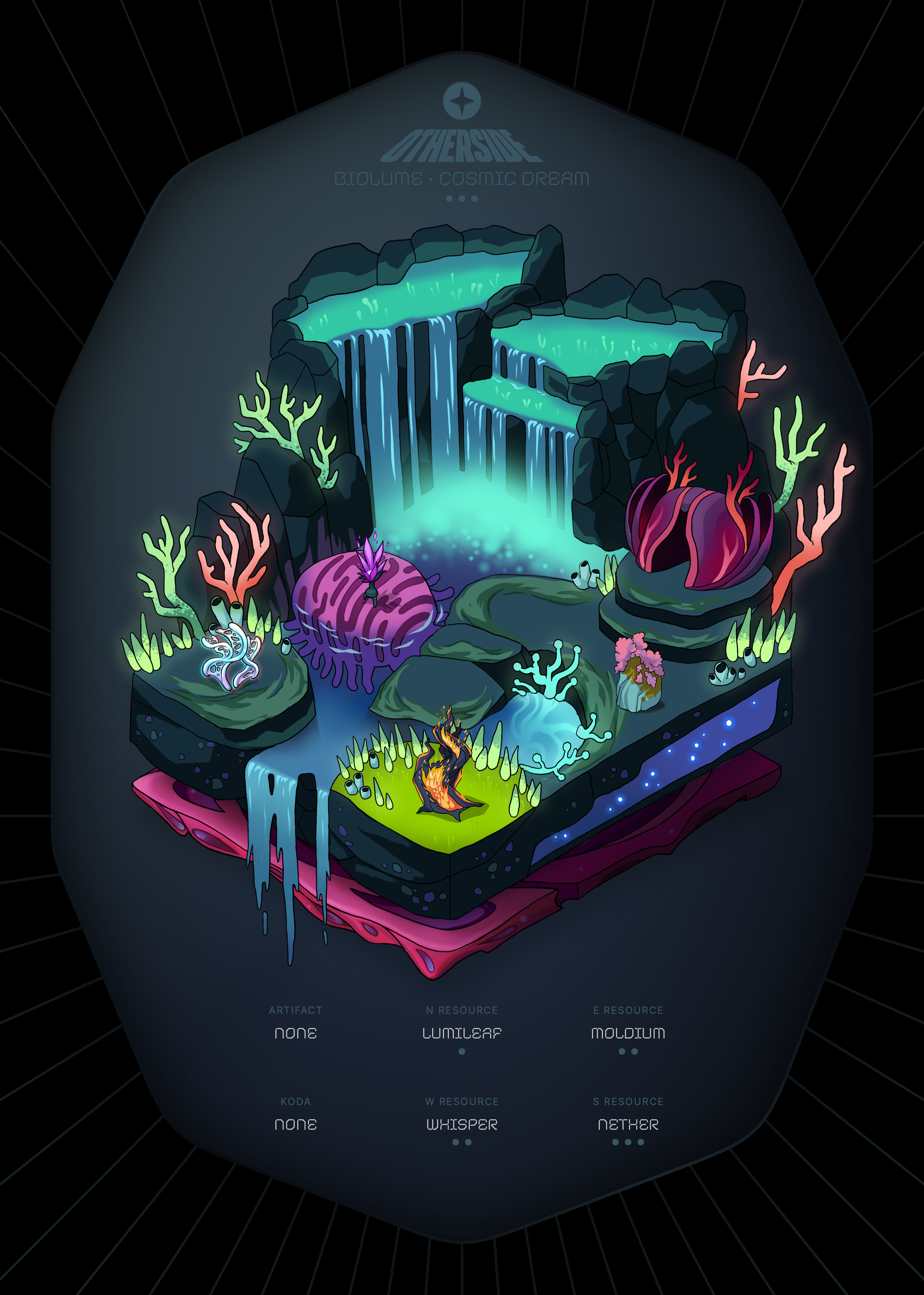 Otherdeed #96511 — Biolume