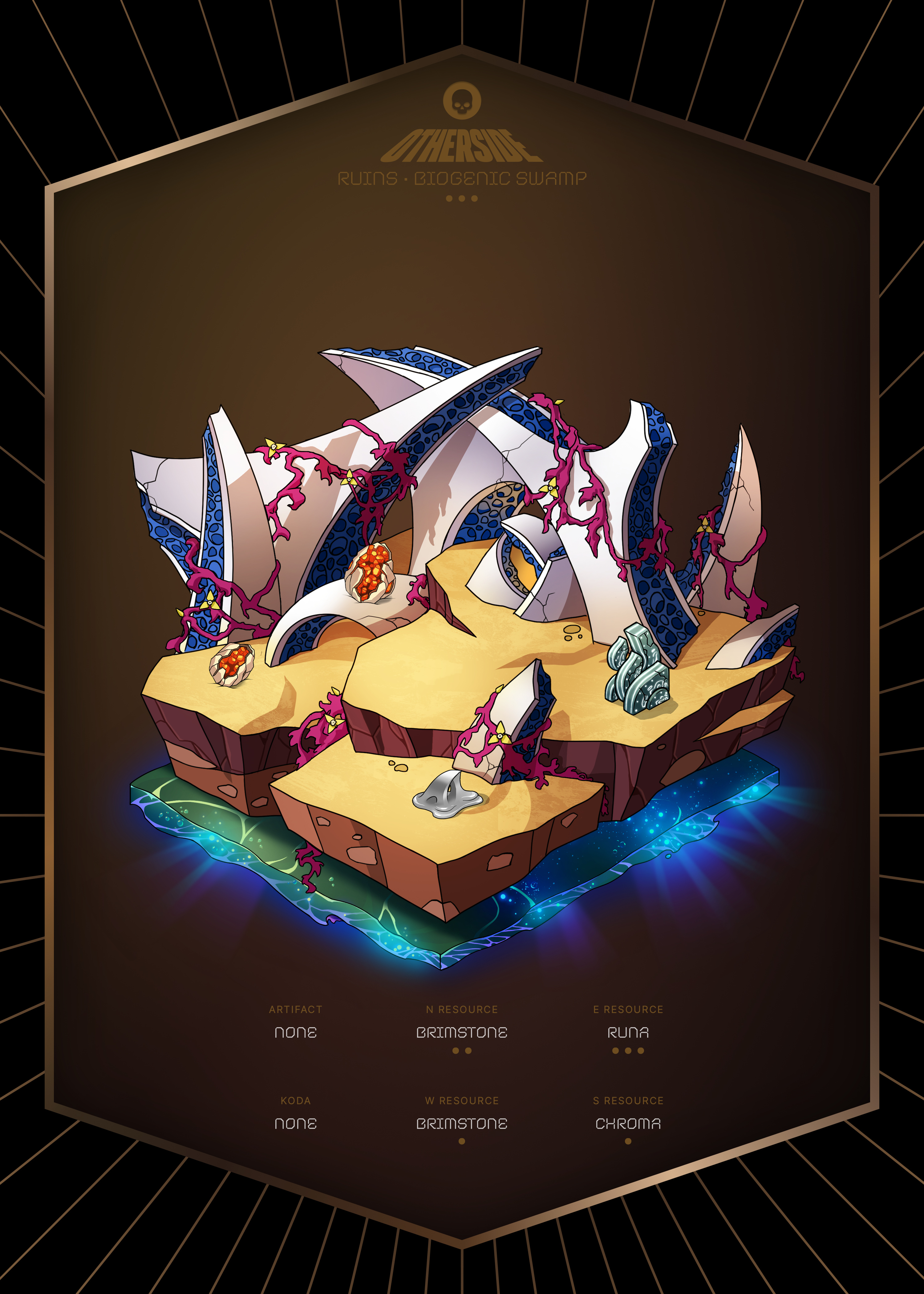 Otherdeed #1046 — Ruins