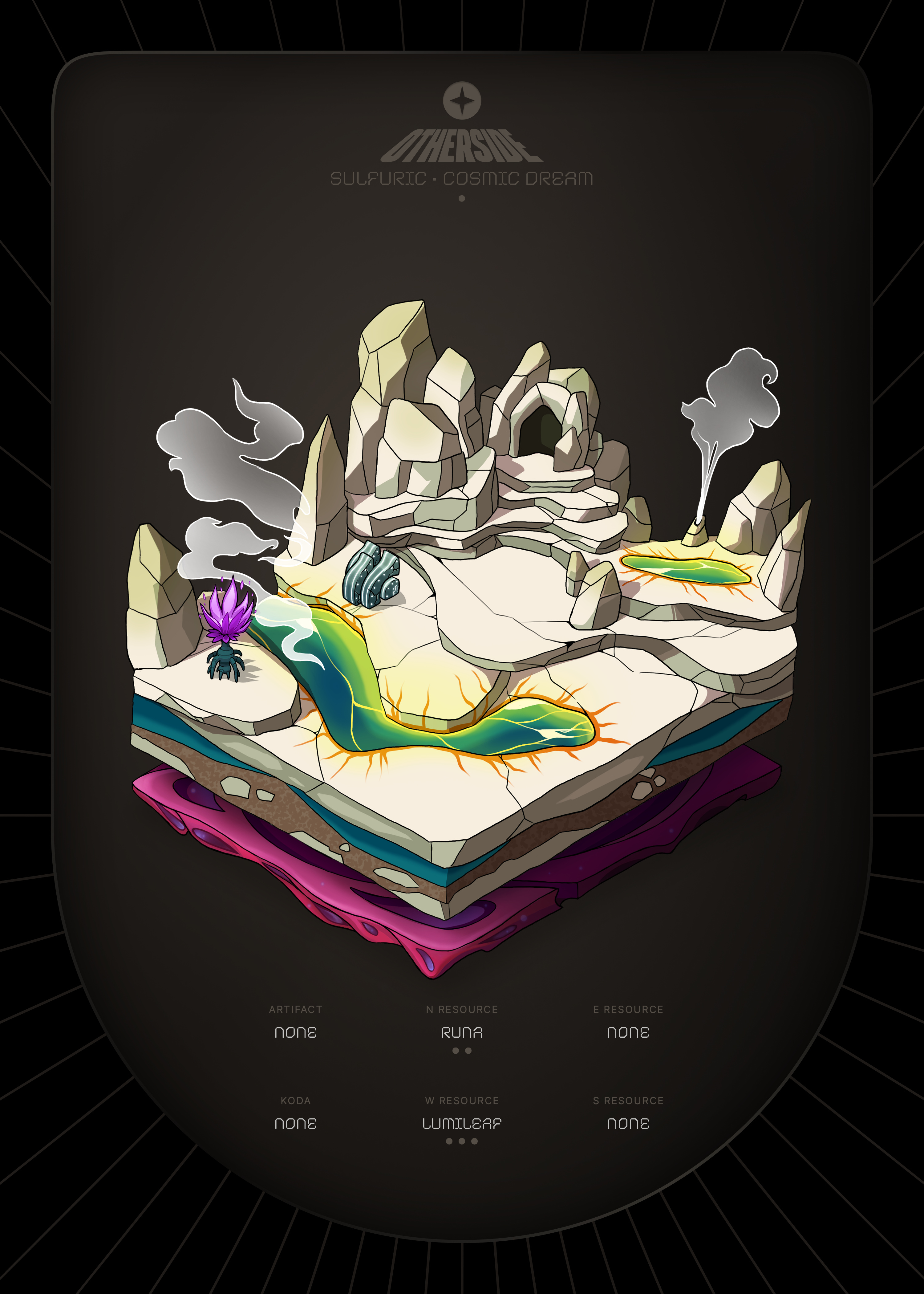 Otherdeed #96291 — Sulfuric