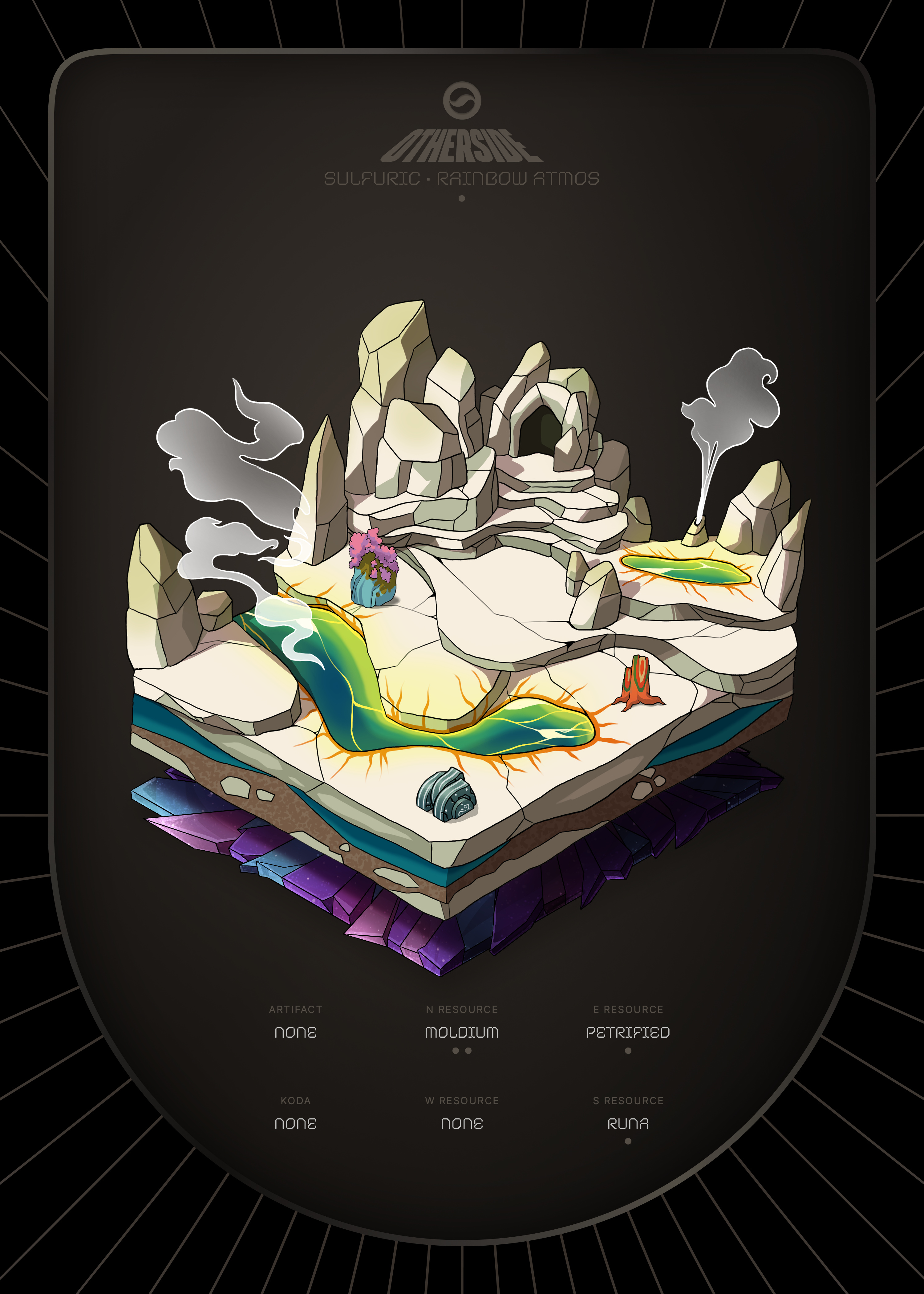 Otherdeed #85111 — Sulfuric