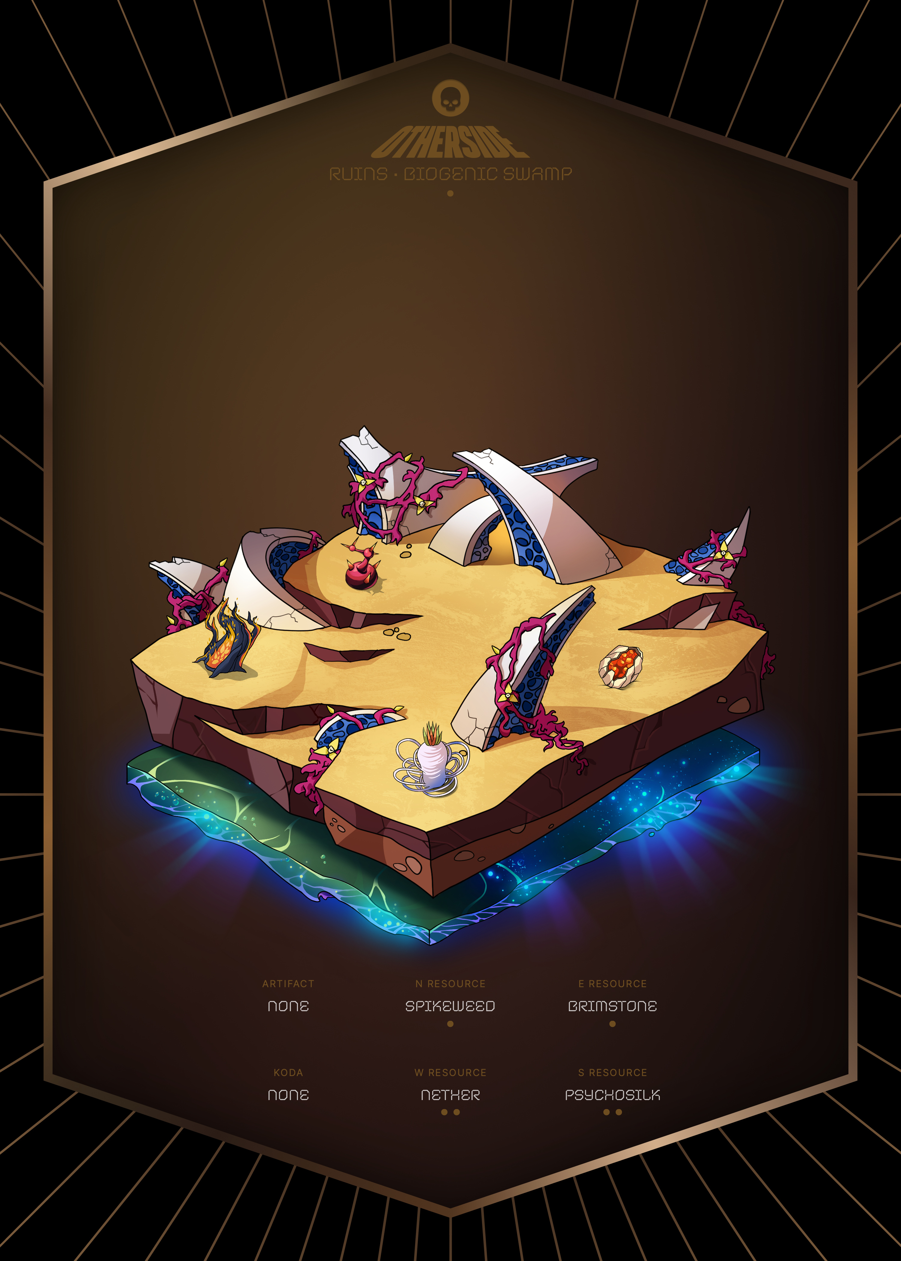 Otherdeed #7294 — Ruins