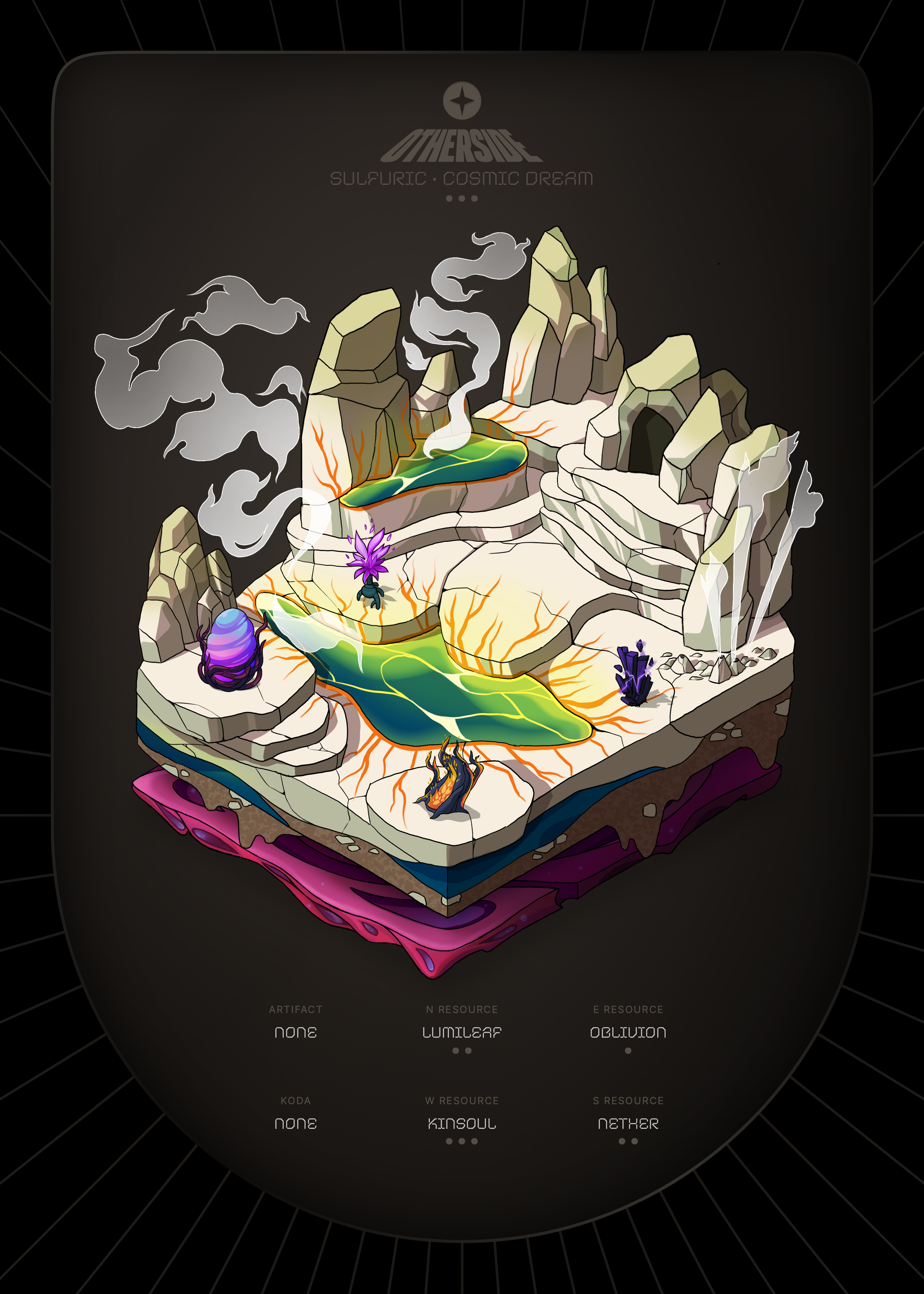 Otherdeed #34149 — Sulfuric