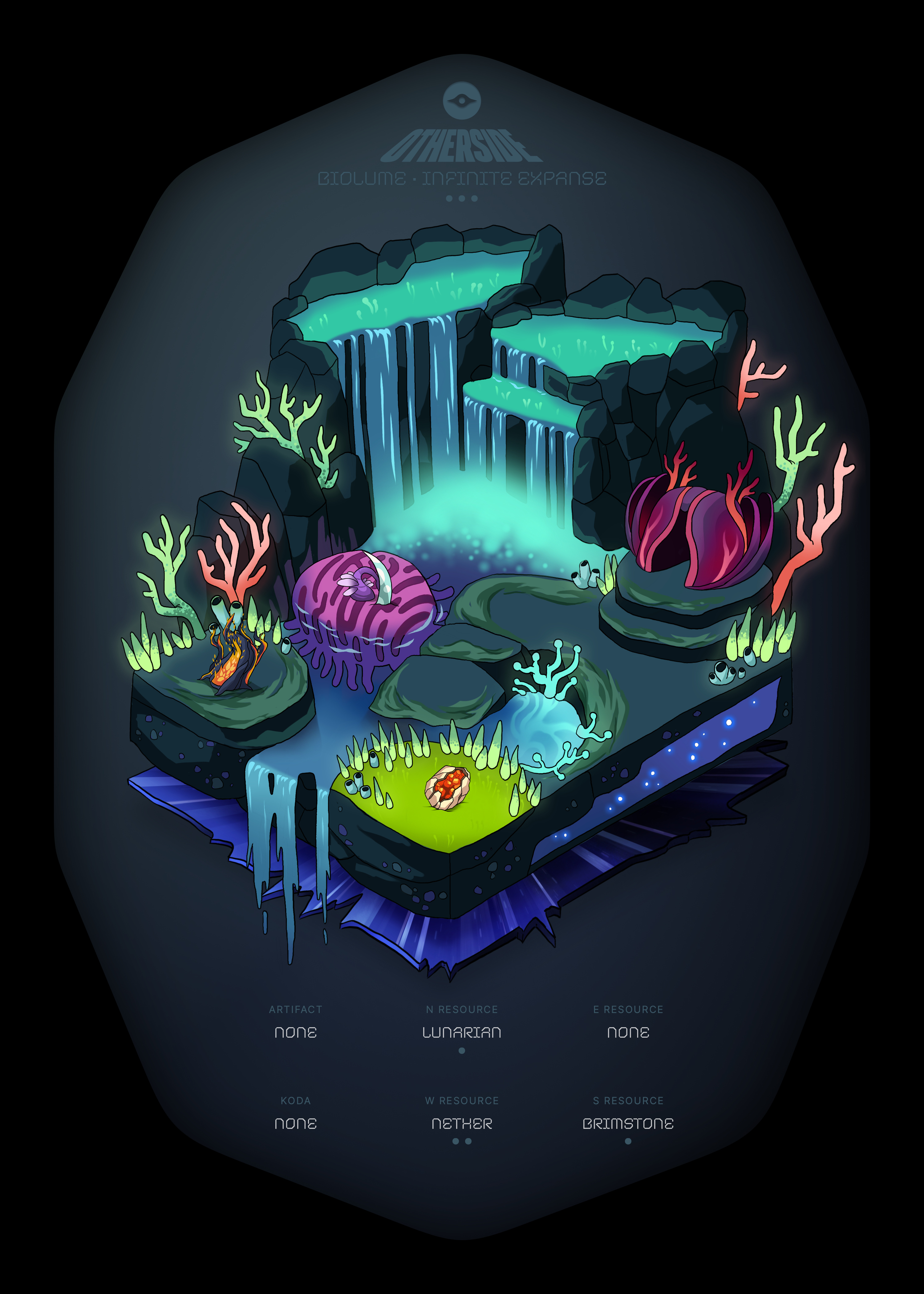 Otherdeed #50573 — Biolume