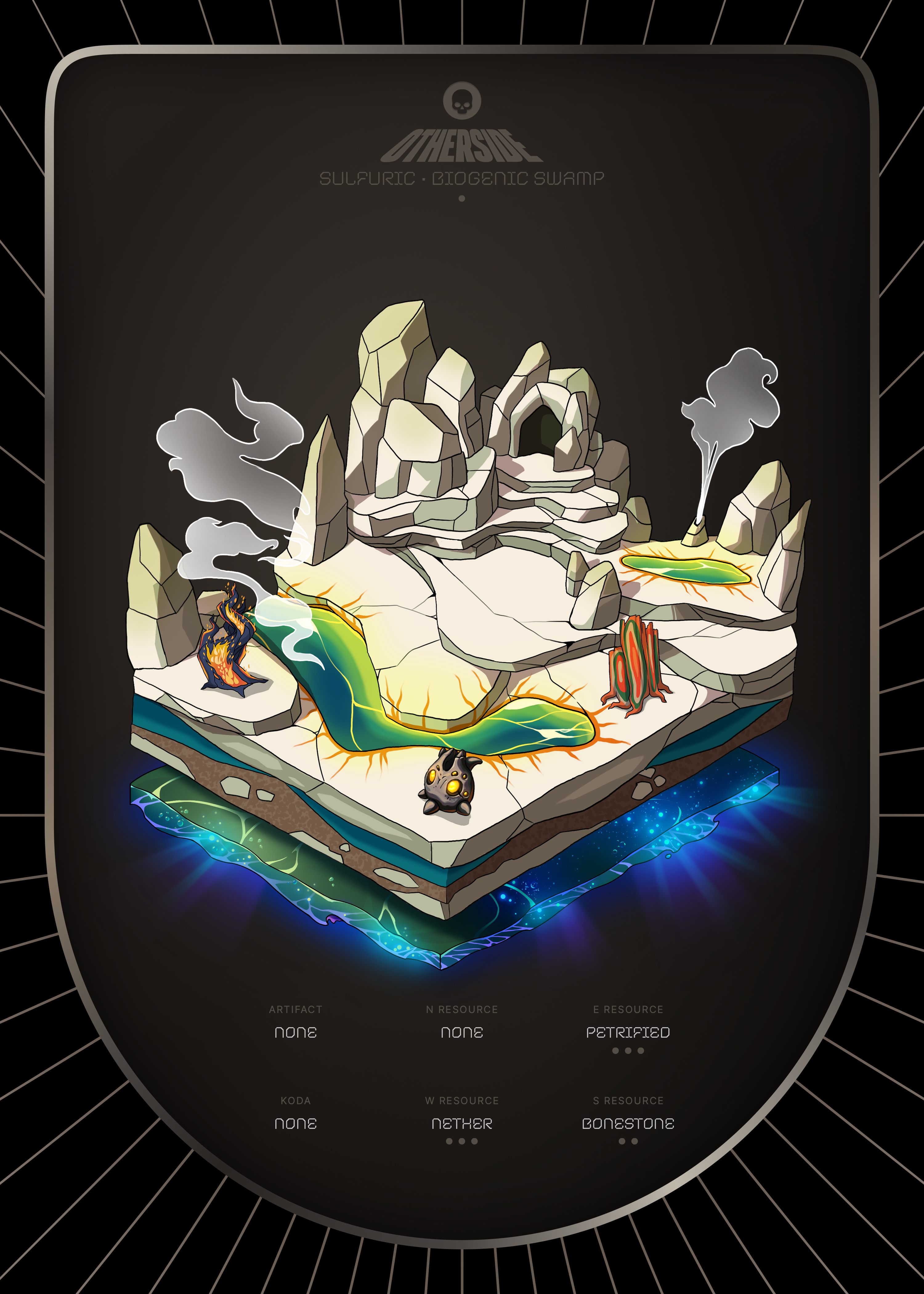 Otherdeed #7836 — Sulfuric