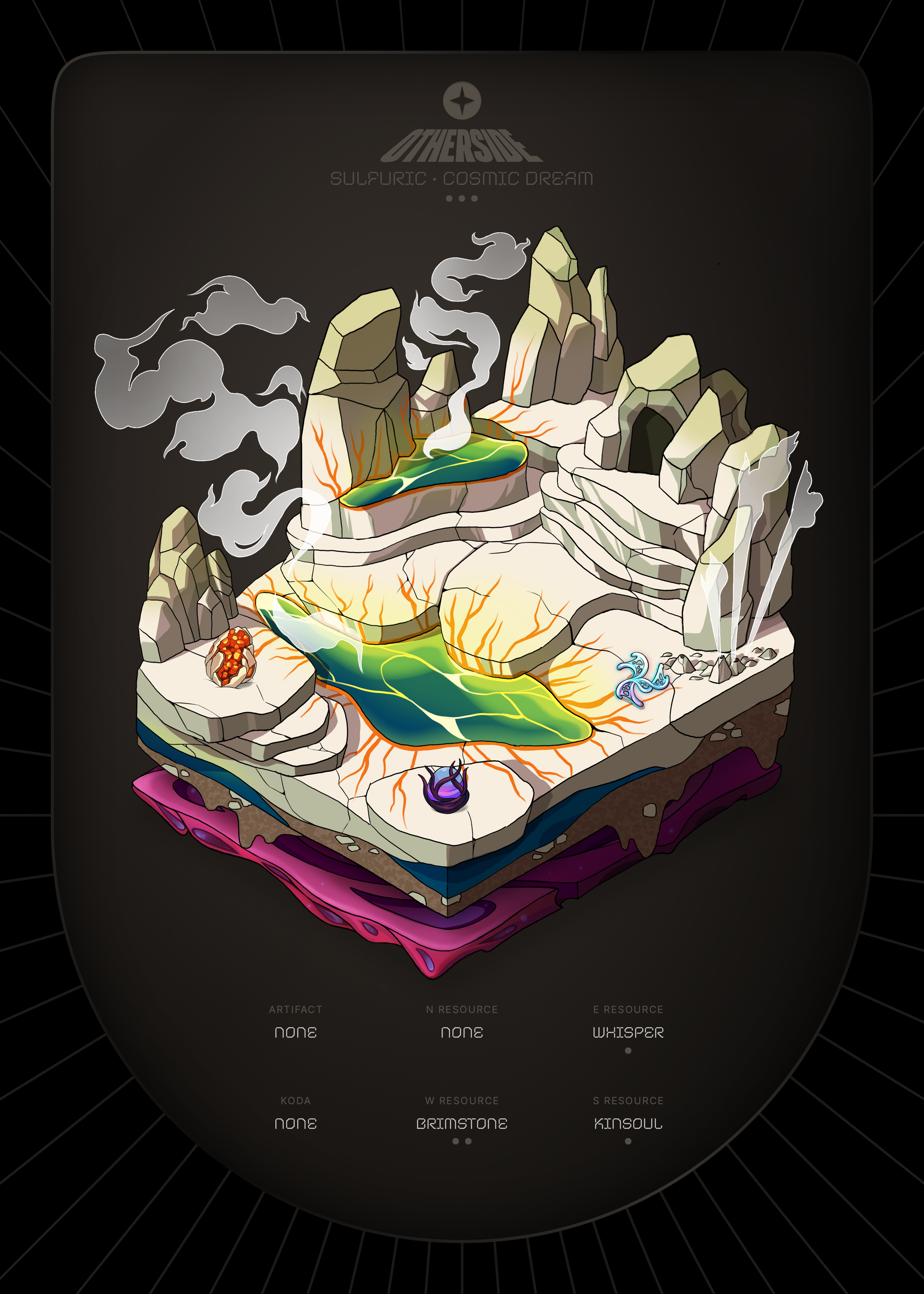Otherdeed #34636 — Sulfuric