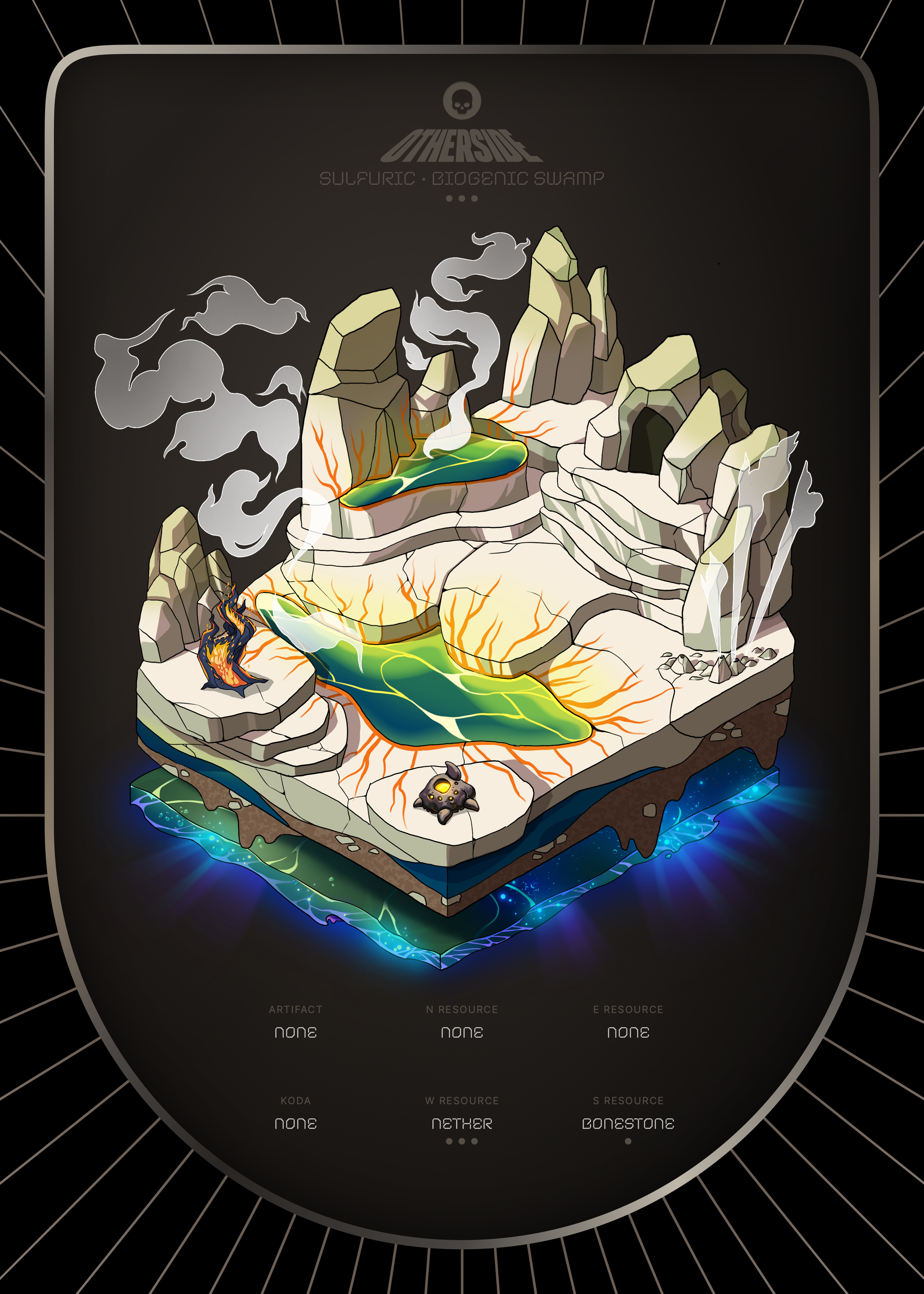 Otherdeed #4128 — Sulfuric