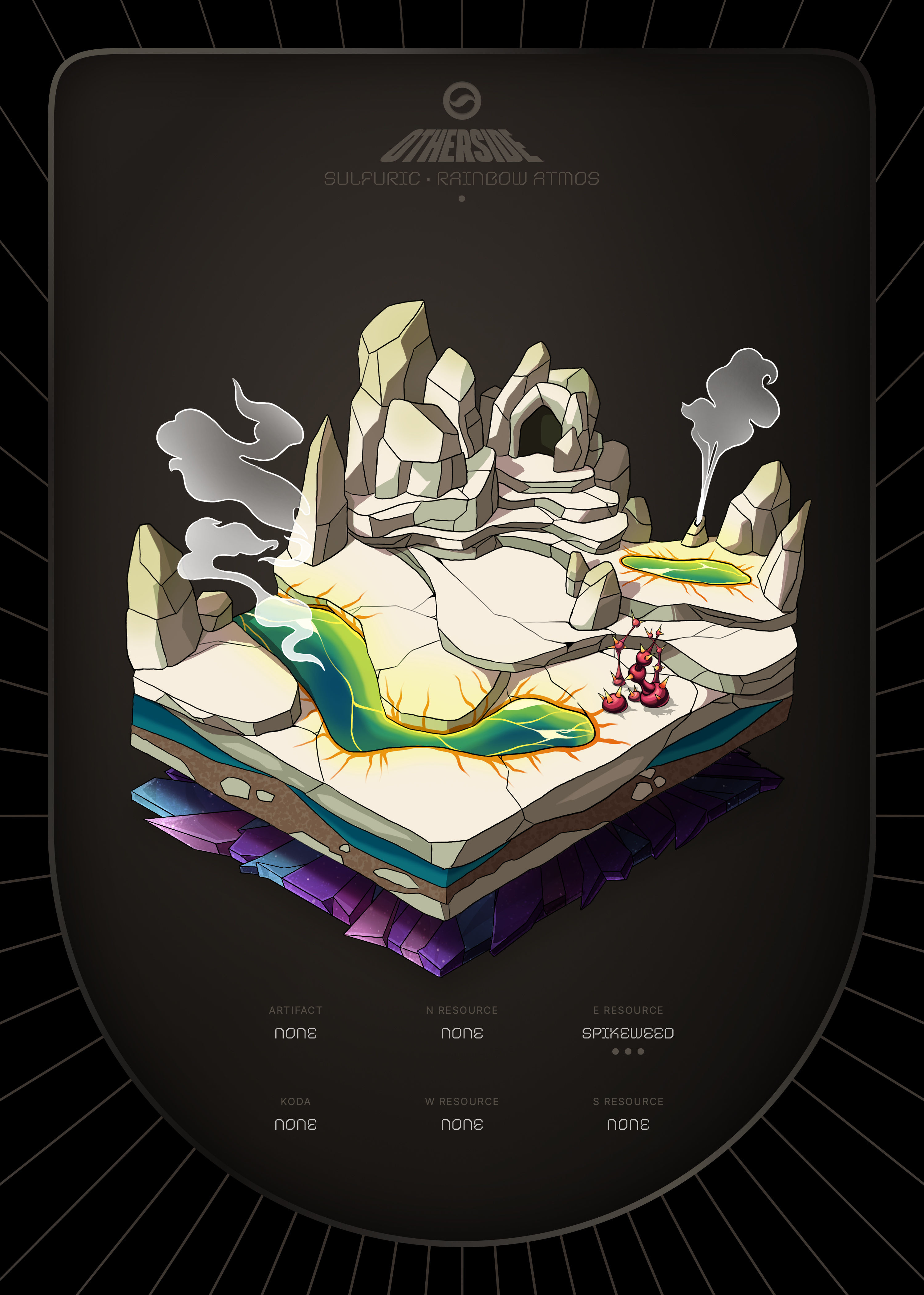 Otherdeed #68422 — Sulfuric