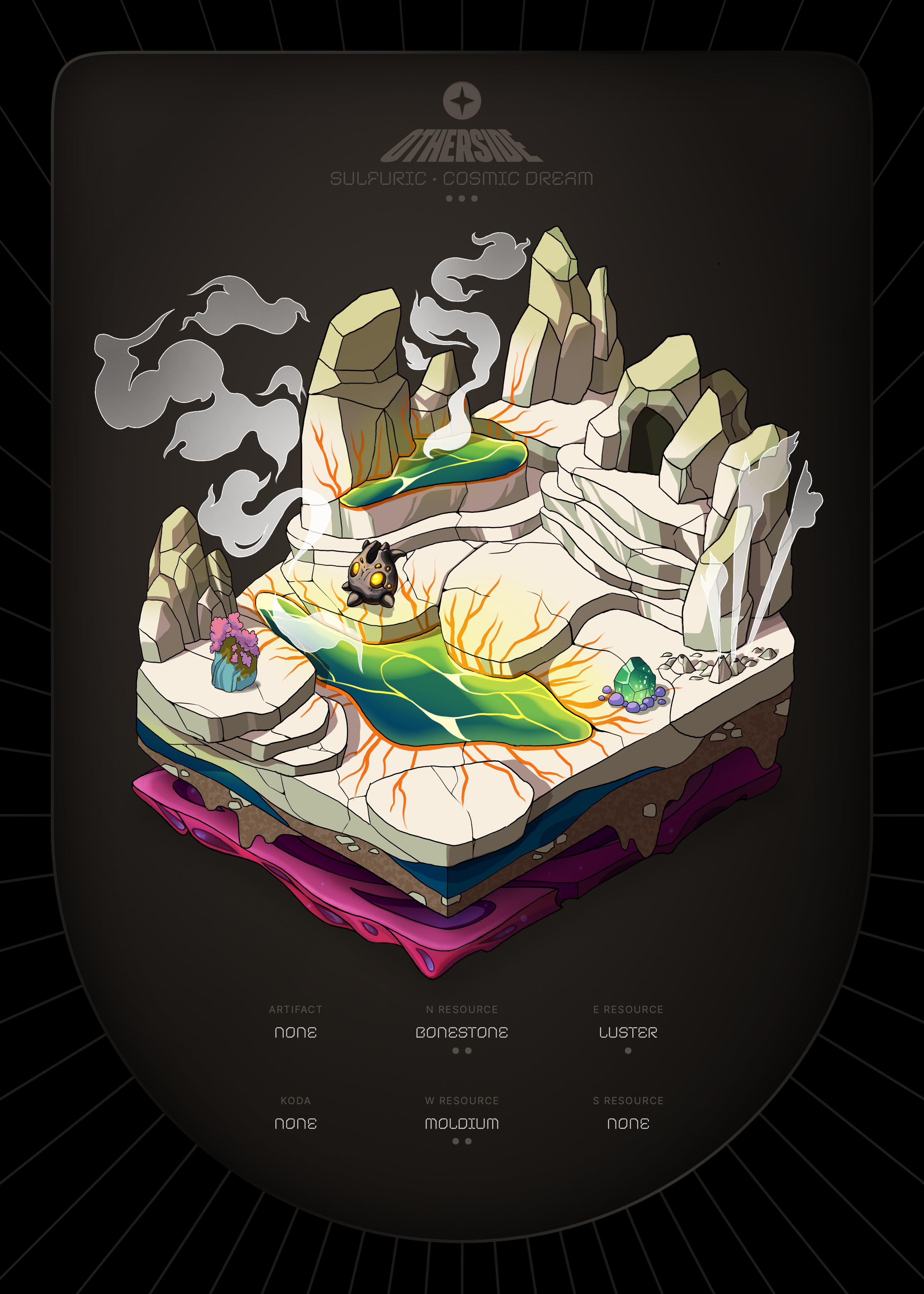 Otherdeed #96905 — Sulfuric