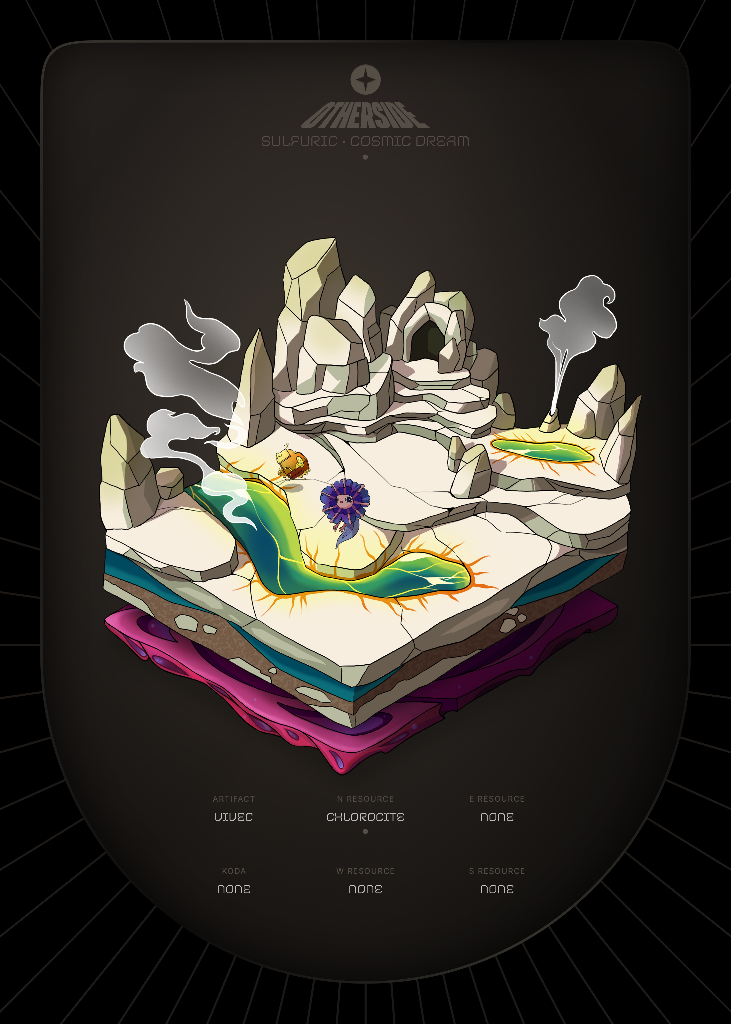 Otherdeed #33916 — Sulfuric