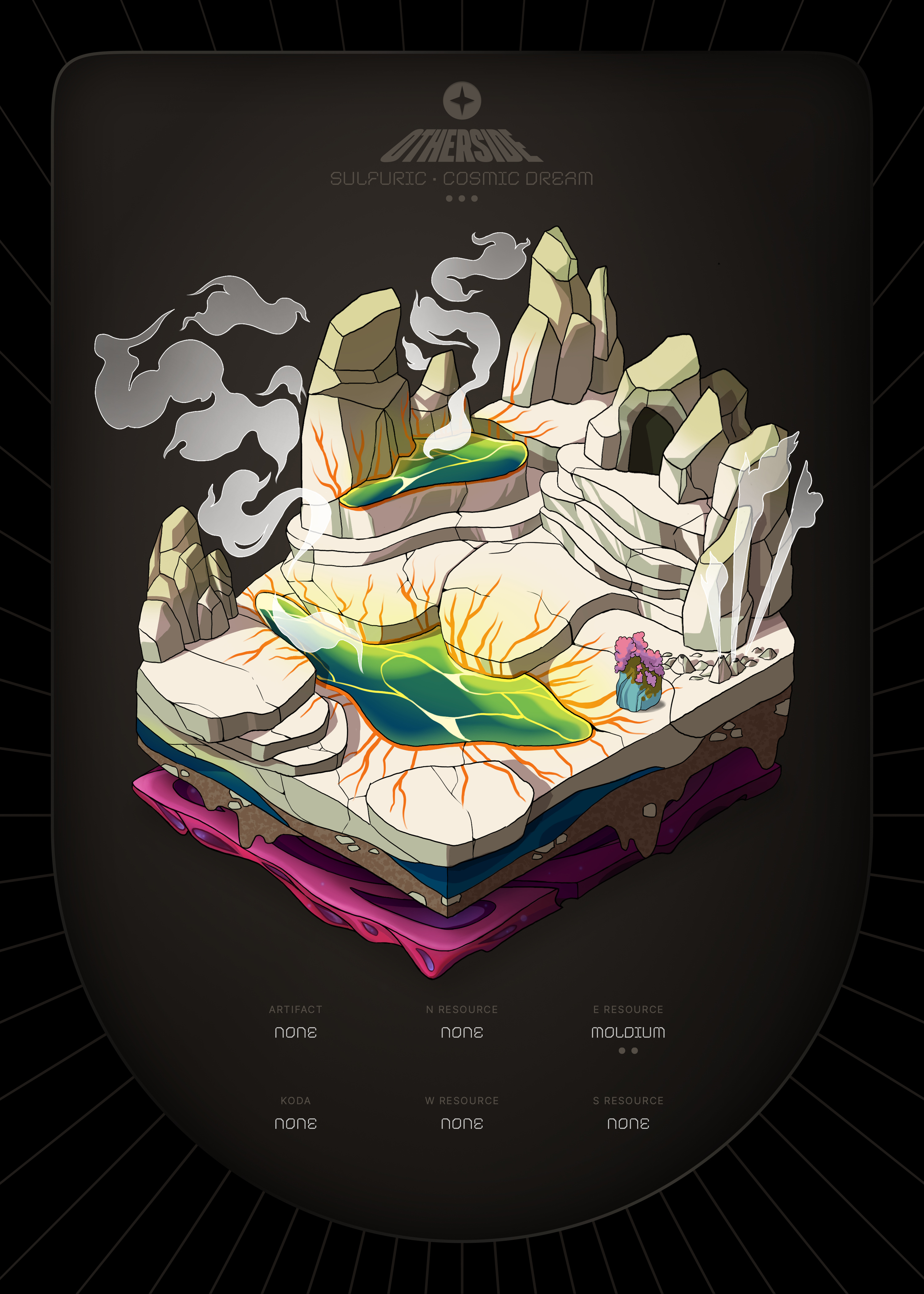 Otherdeed #94103 — Sulfuric