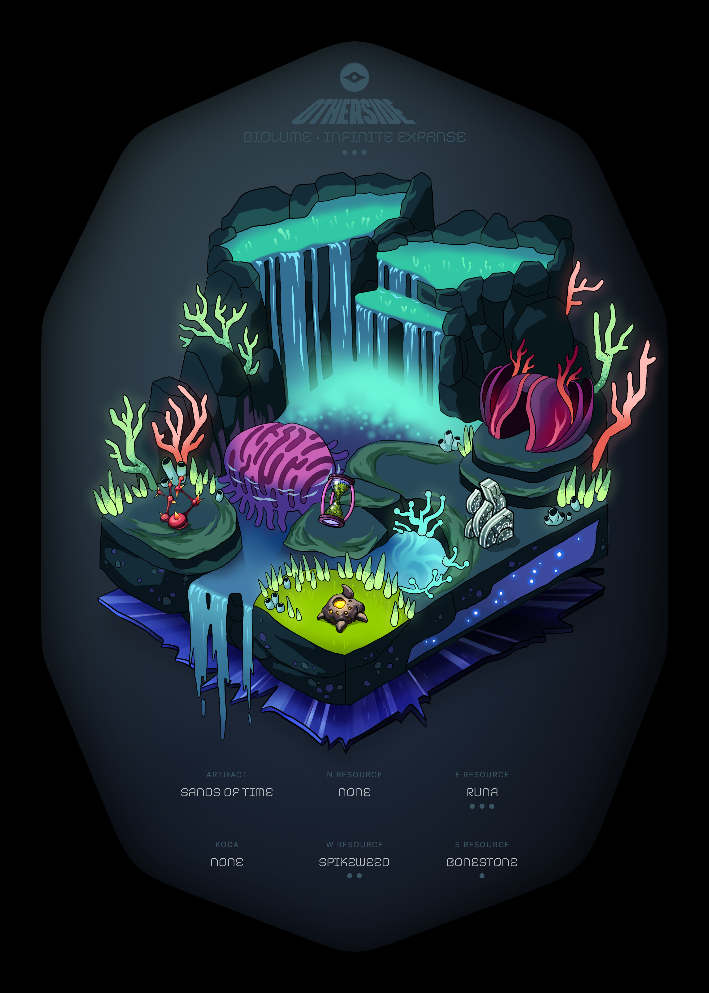 Otherdeed #44176 — Biolume