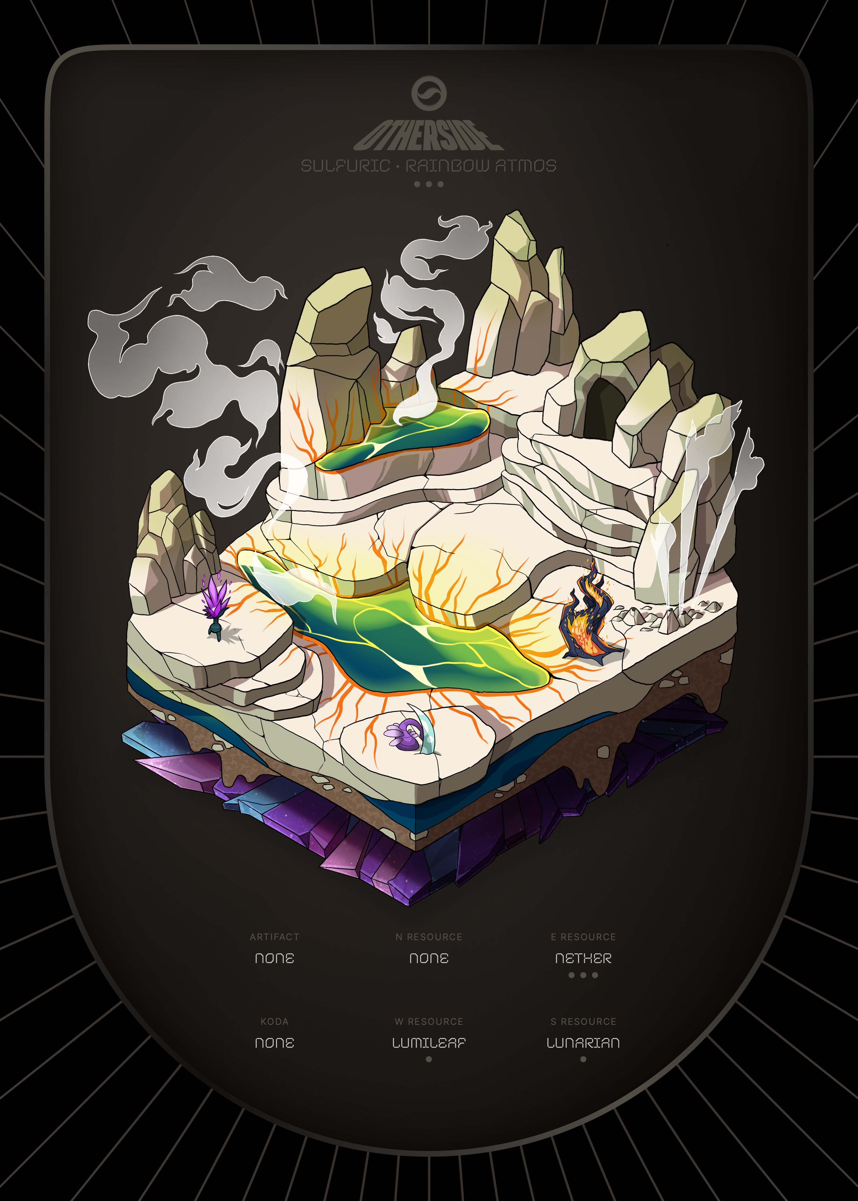 Otherdeed #74193 — Sulfuric