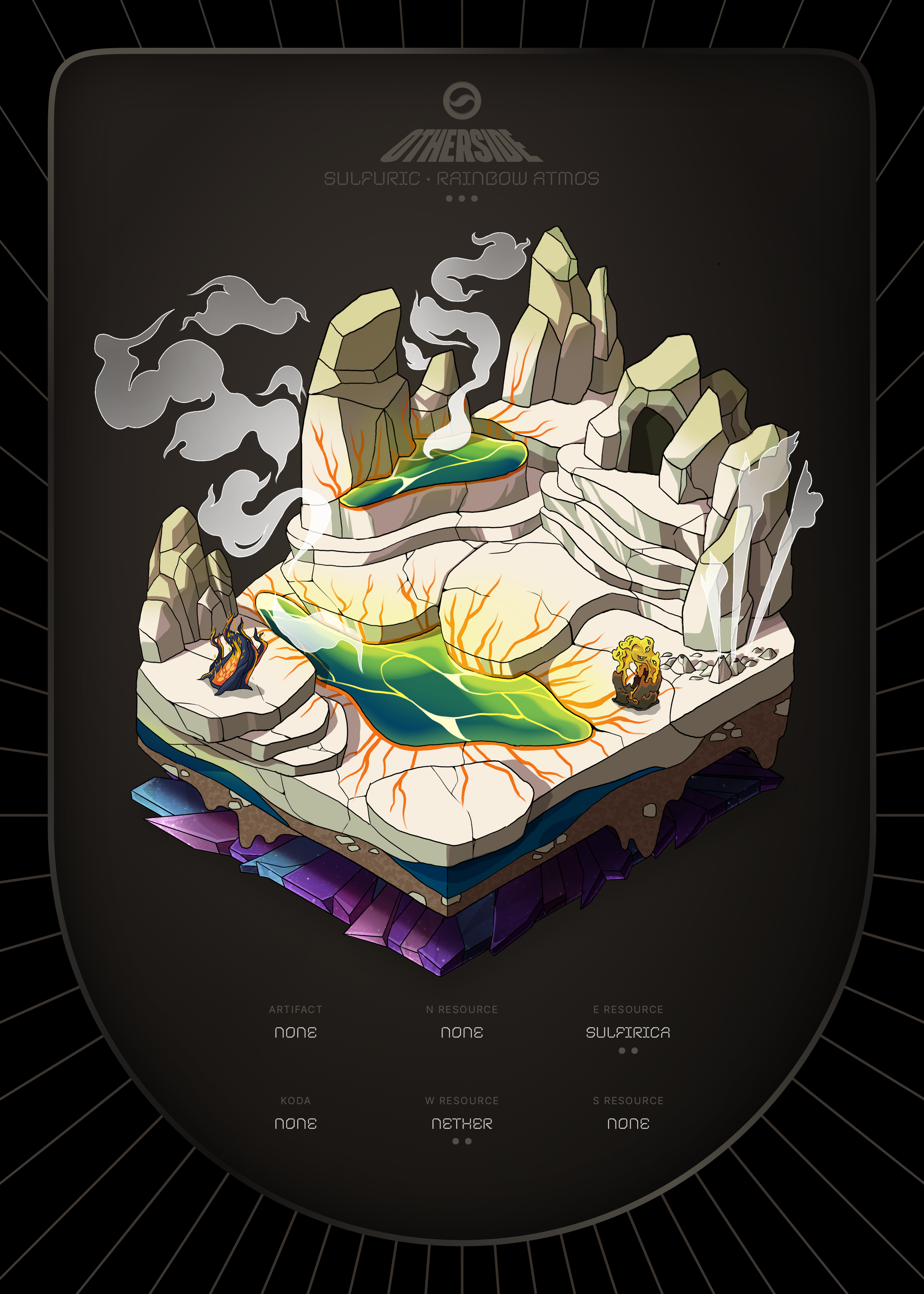 Otherdeed #69032 — Sulfuric