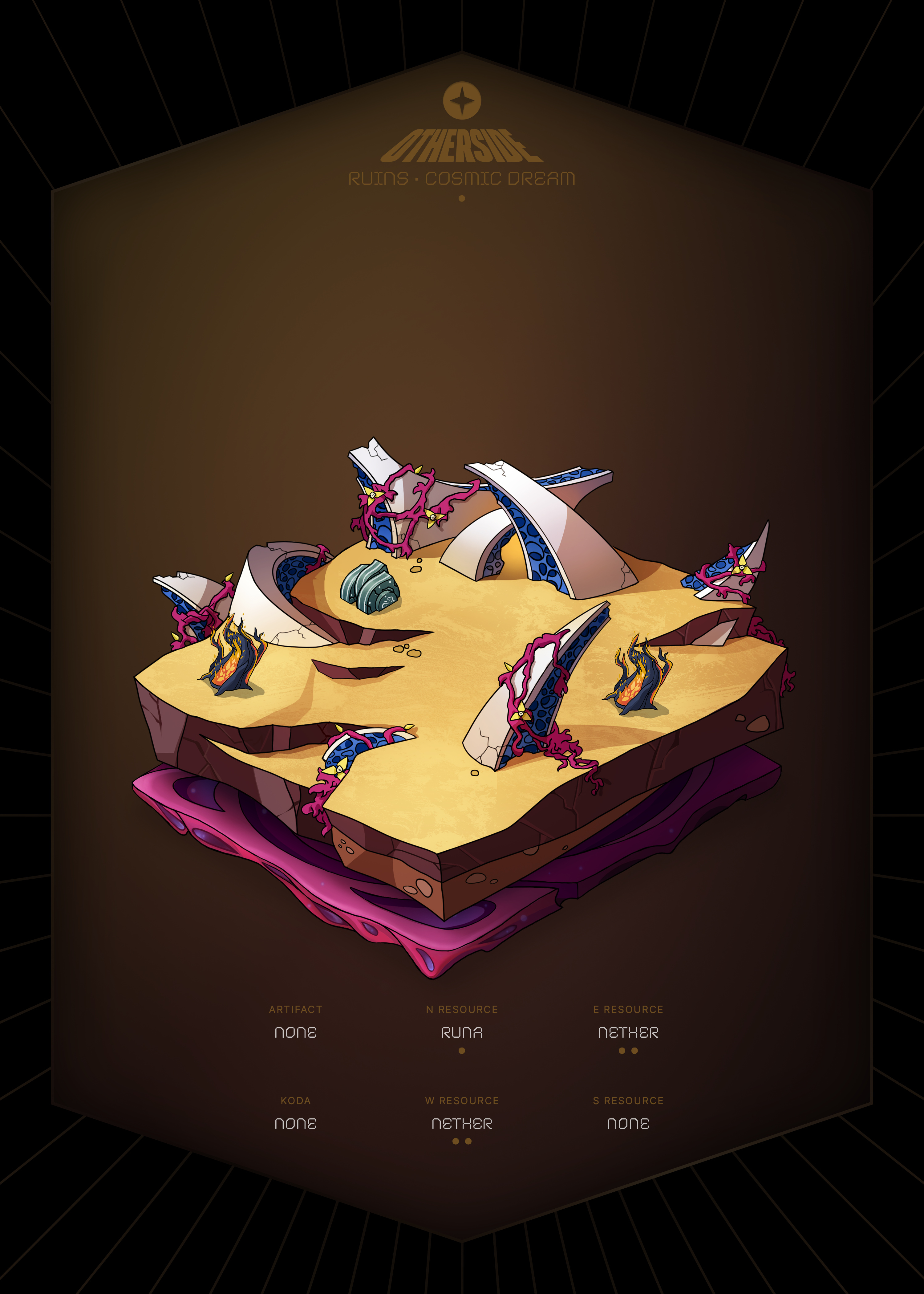 Otherdeed #93047 — Ruins