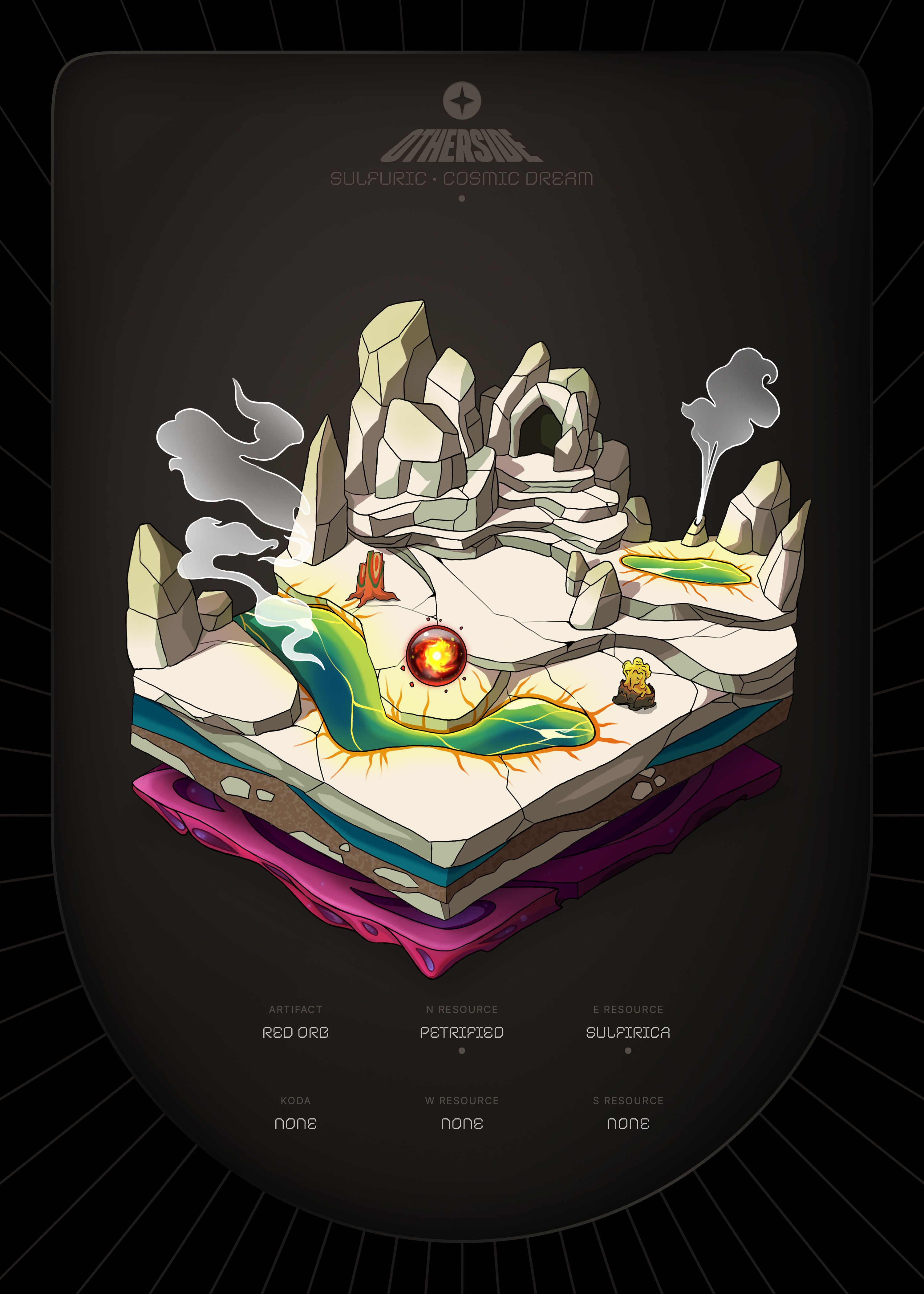 Otherdeed #31745 — Sulfuric