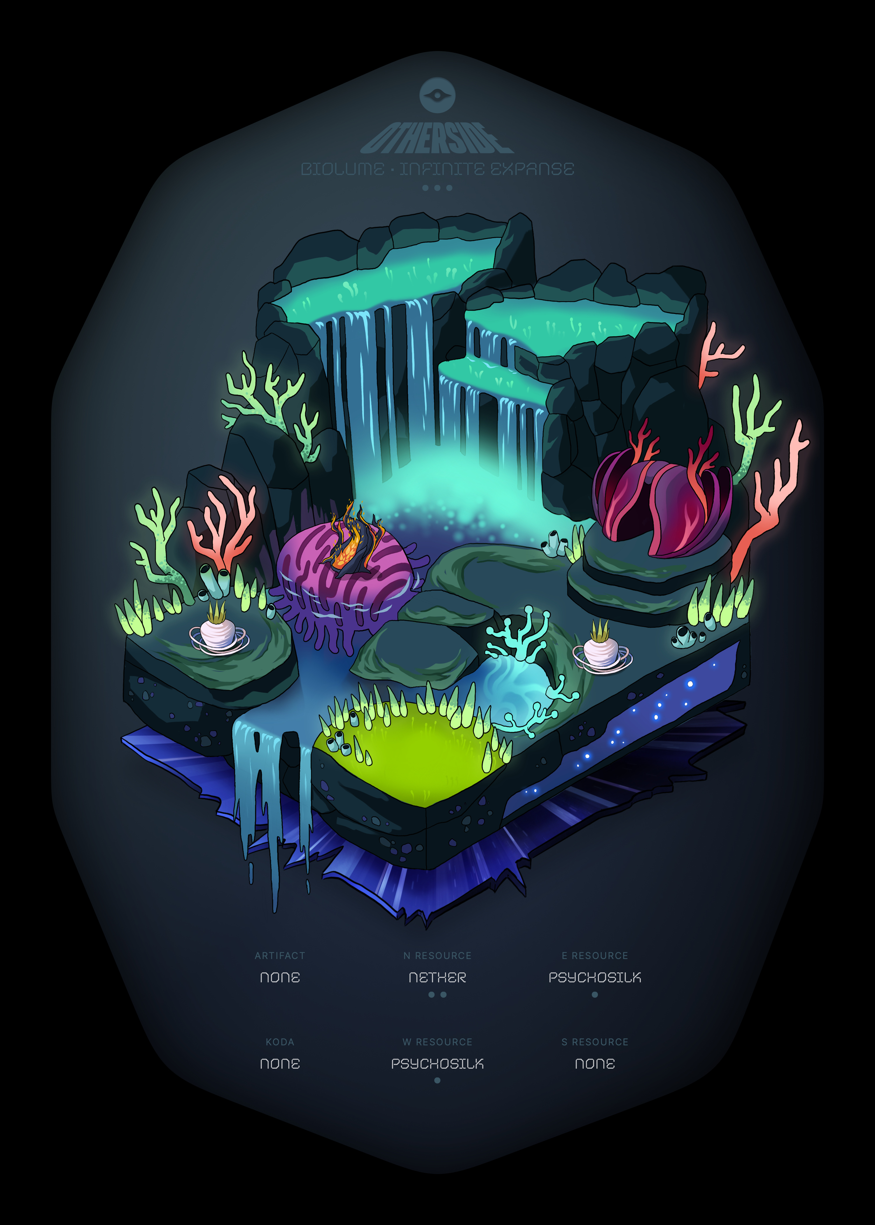 Otherdeed #40675 — Biolume