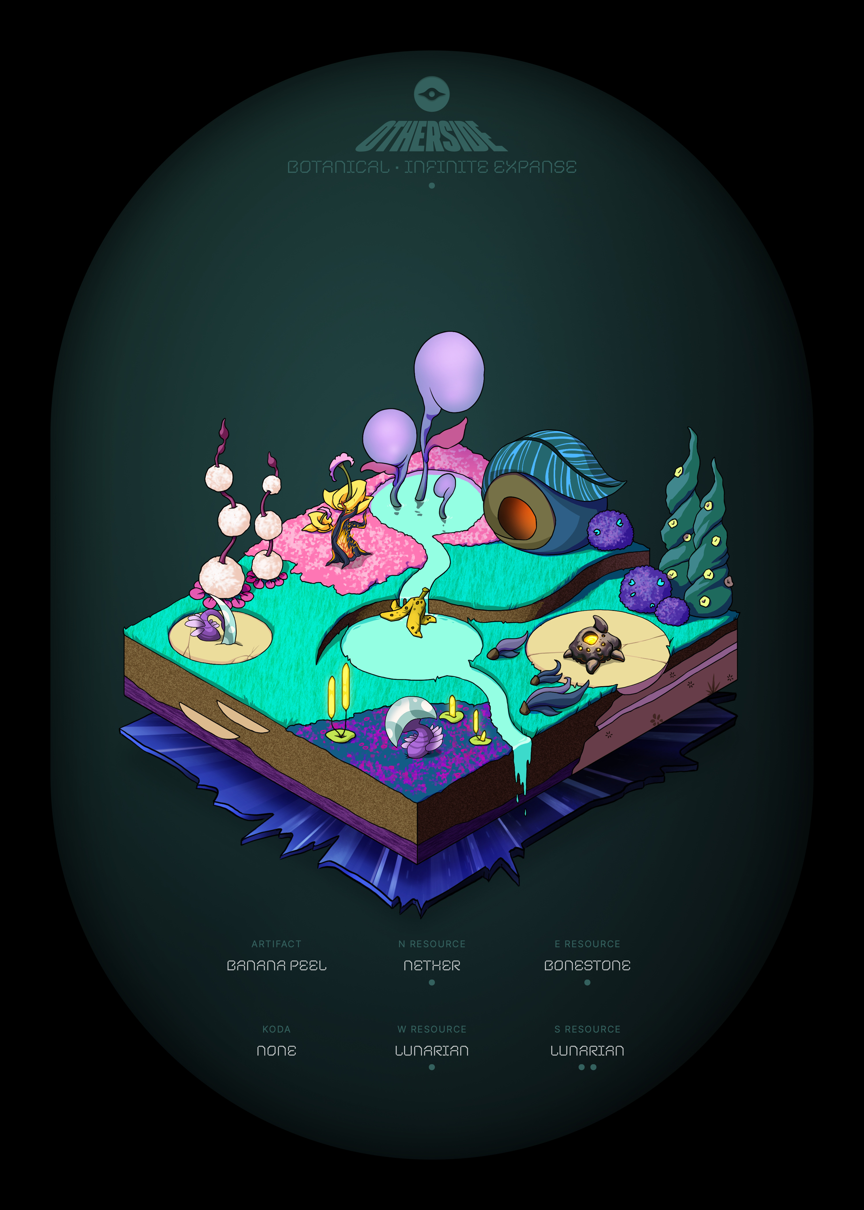 Otherdeed #60684 — Botanical