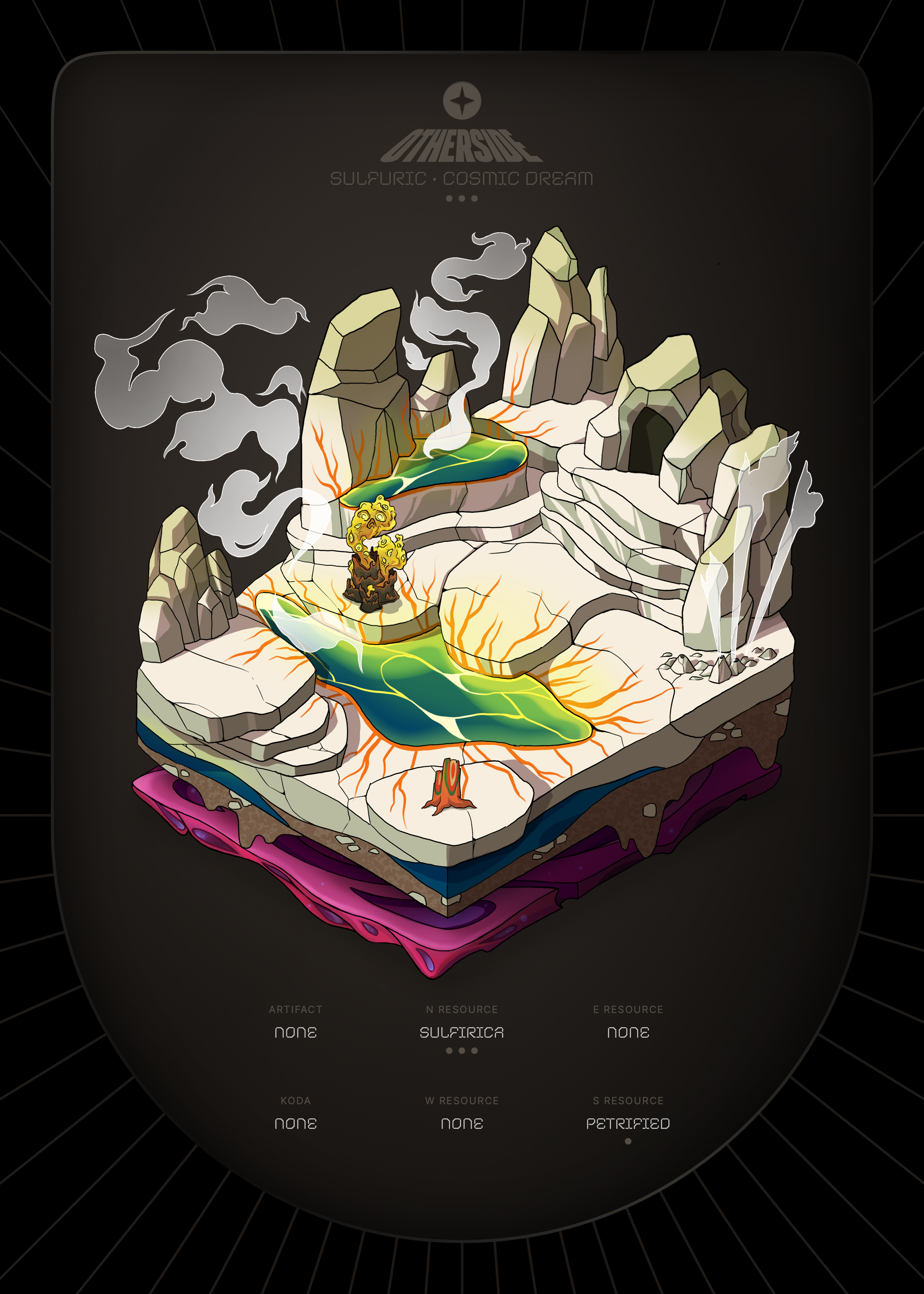 Otherdeed #94014 — Sulfuric