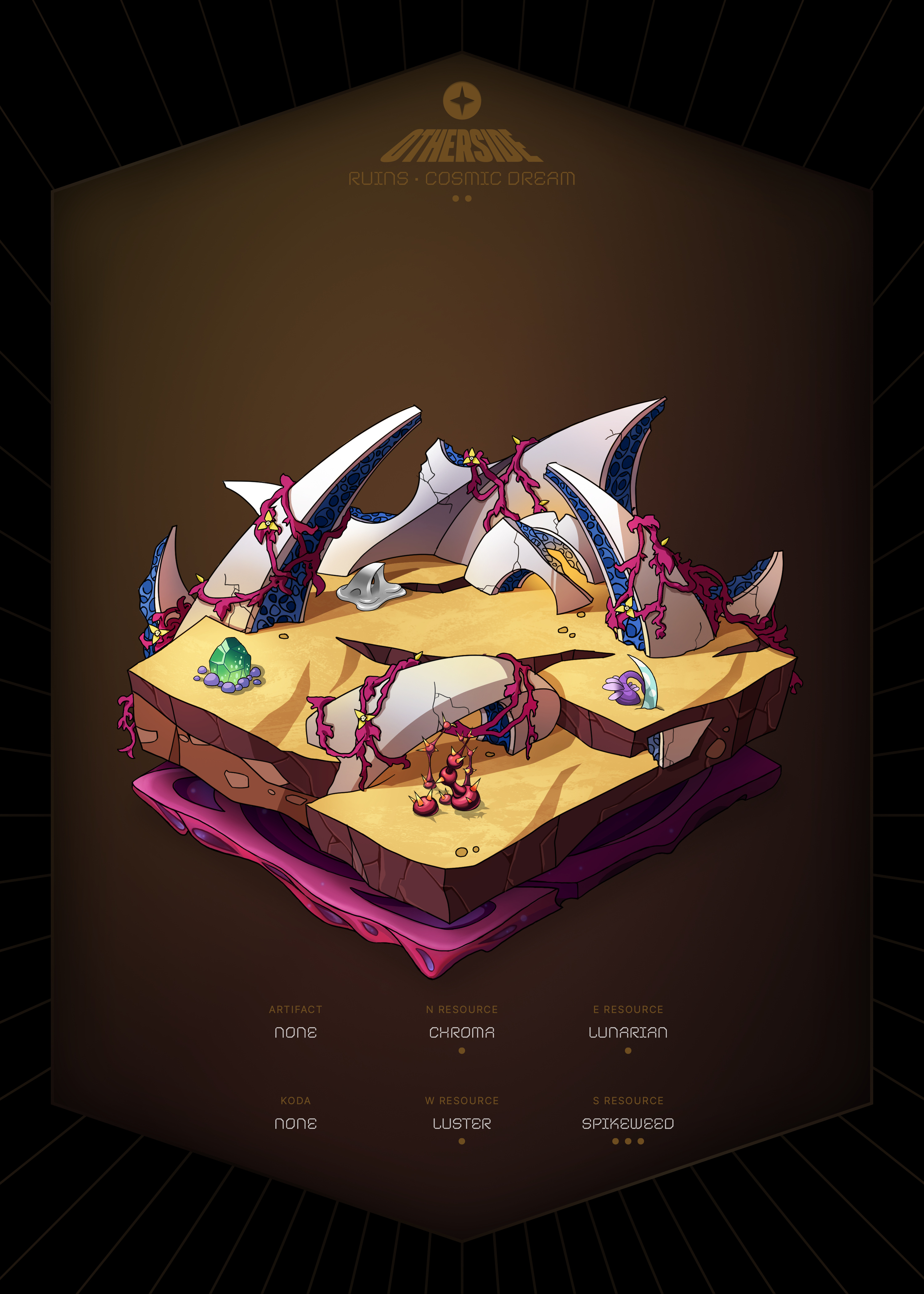 Otherdeed #36275 — Ruins