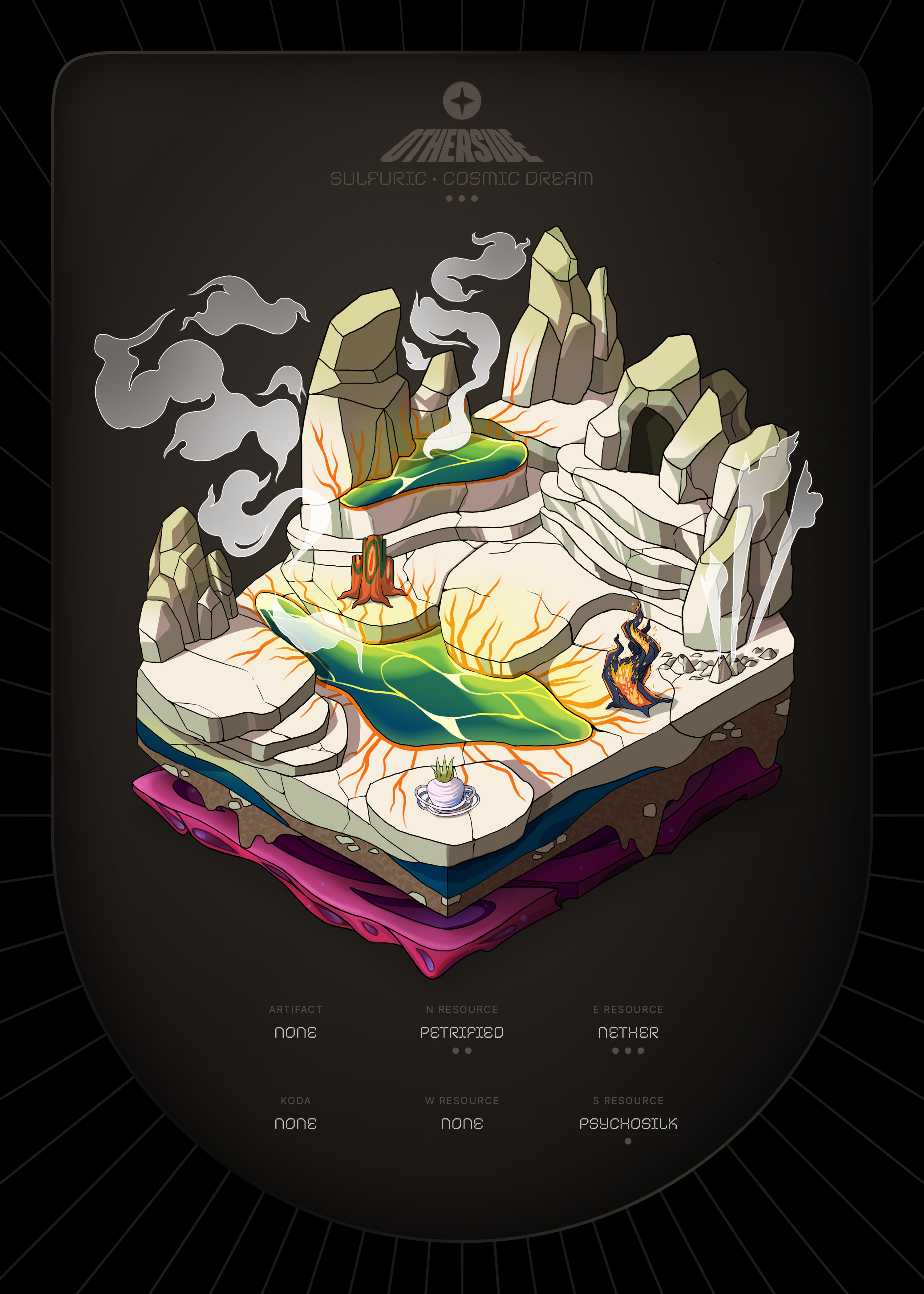 Otherdeed #33173 — Sulfuric