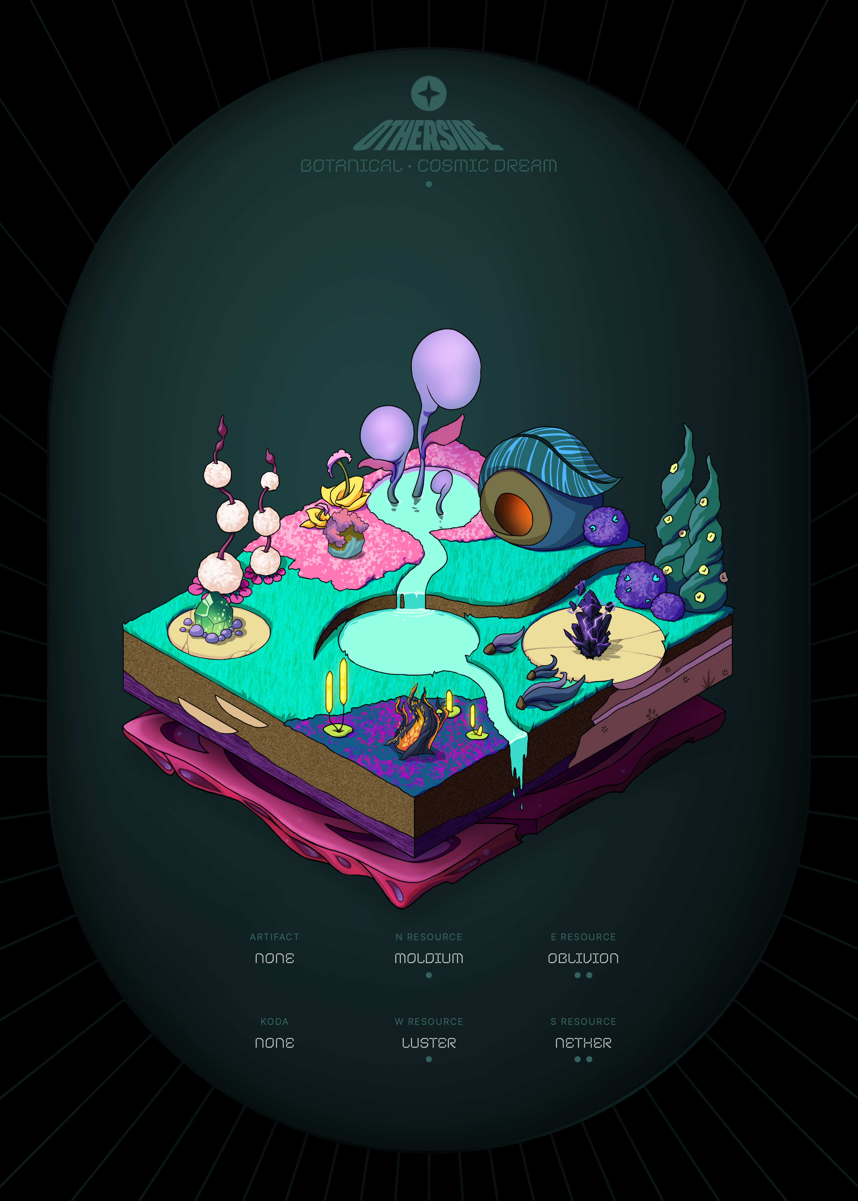 Otherdeed #36406 — Botanical