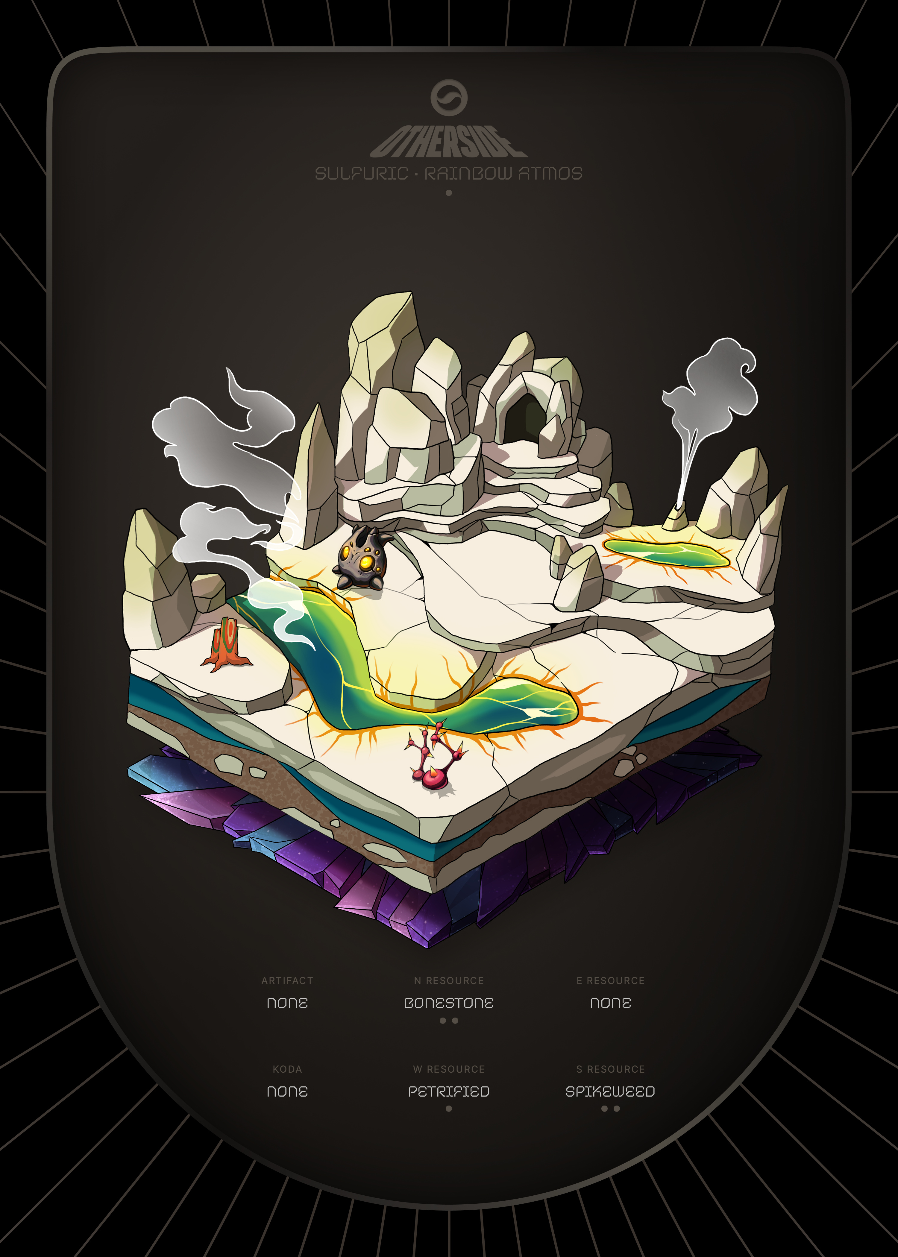 Otherdeed #69917 — Sulfuric