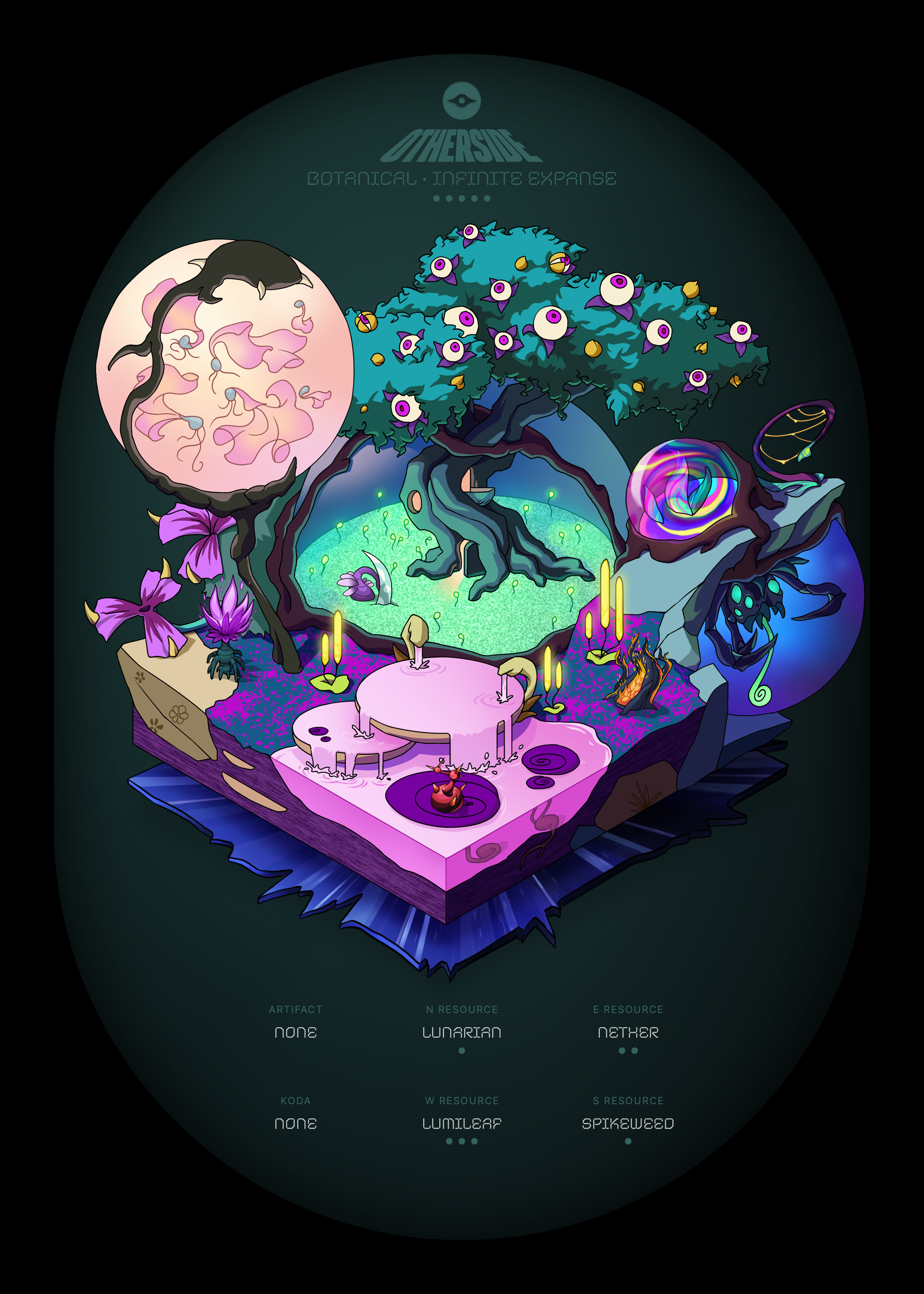 Otherdeed #61134 — Botanical