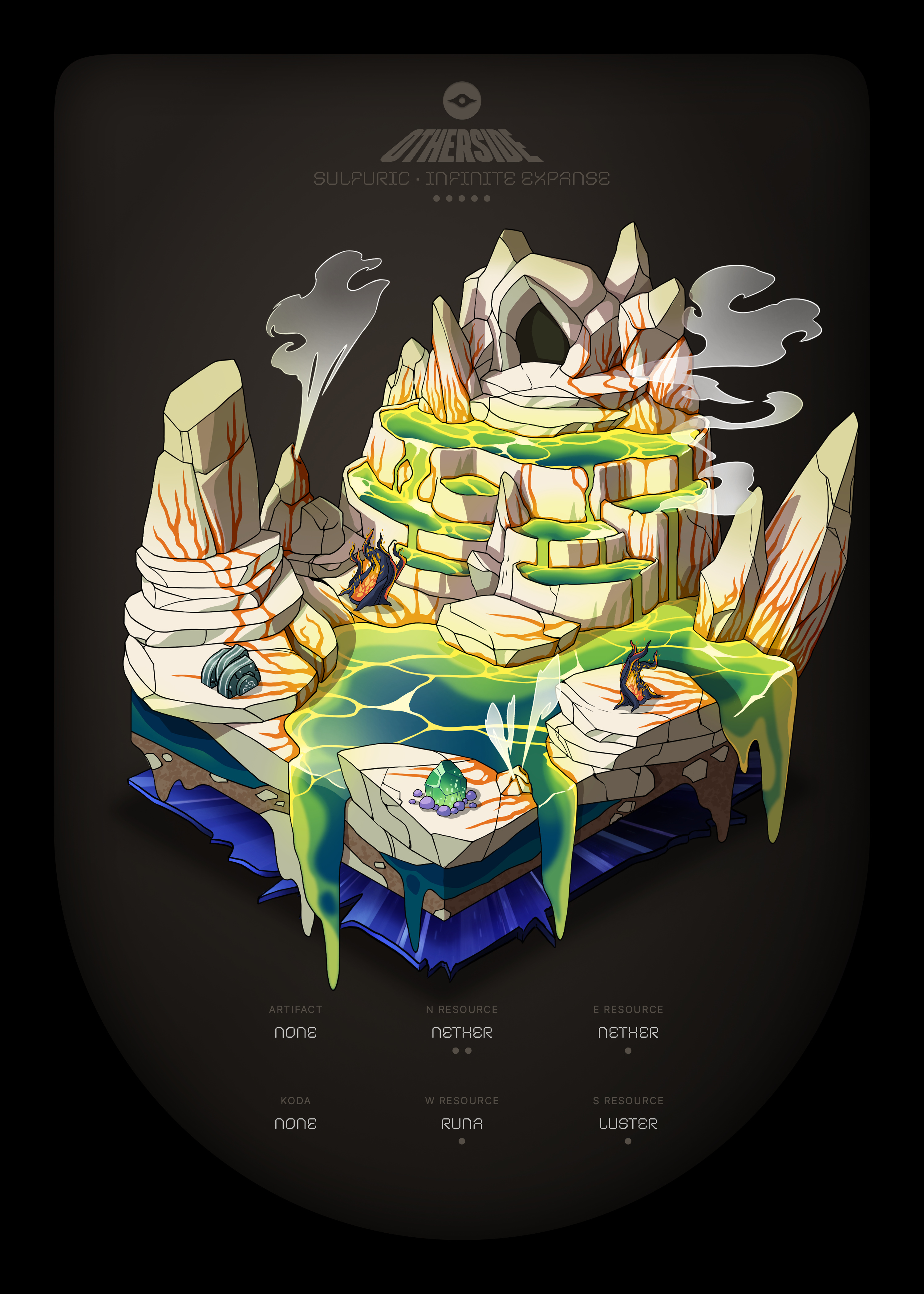 Otherdeed #40814 — Sulfuric
