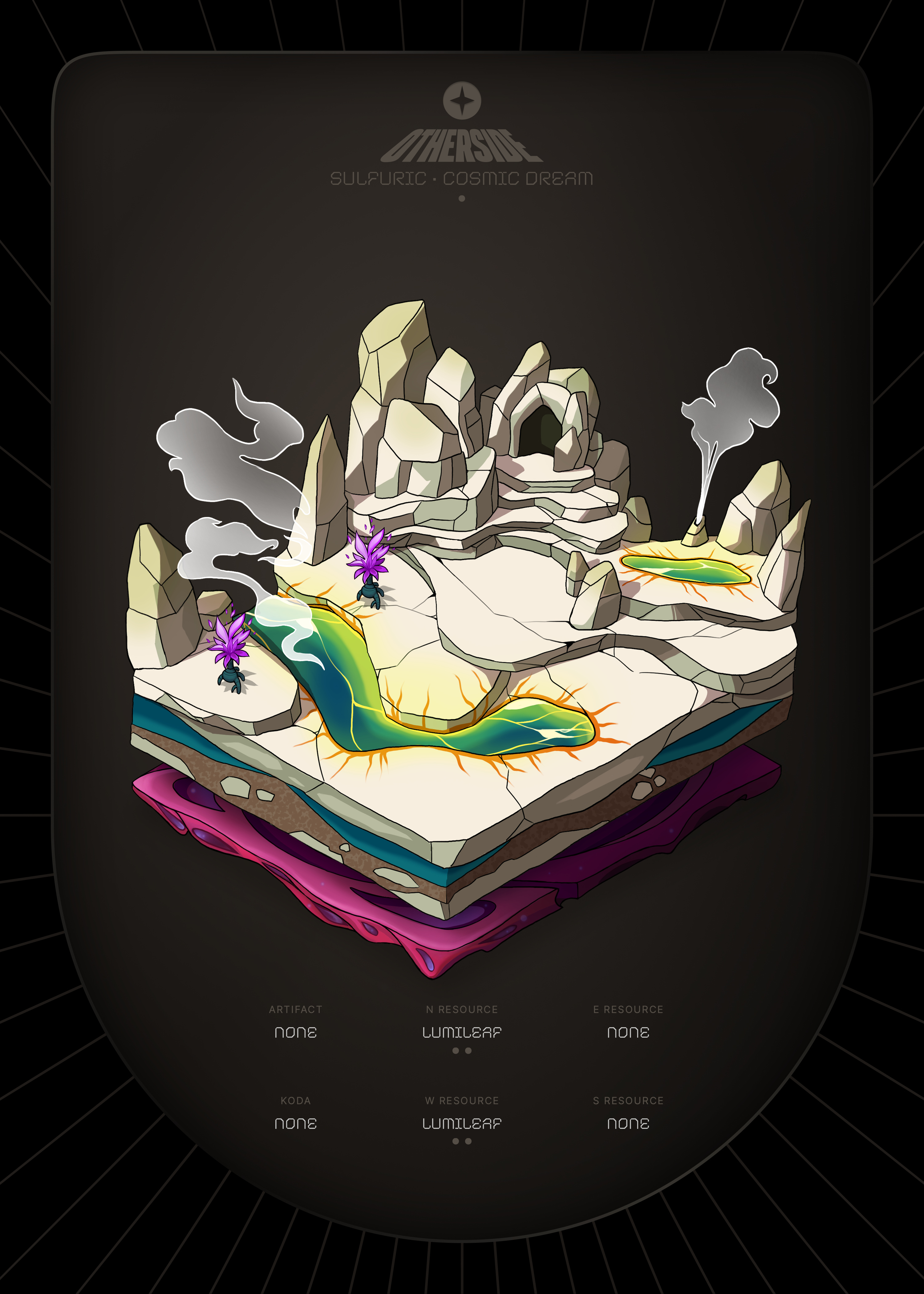 Otherdeed #99101 — Sulfuric