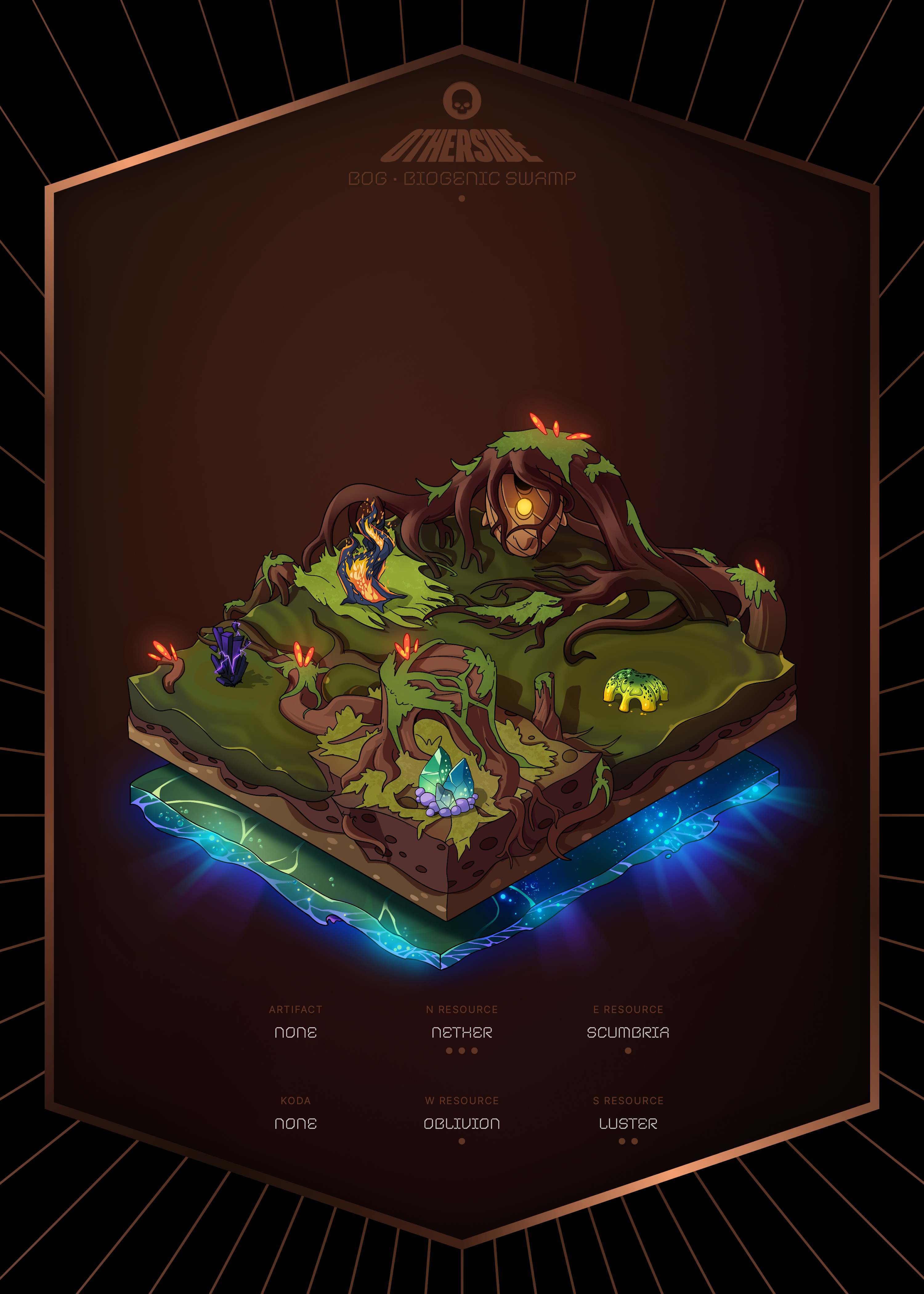 Otherdeed #7787 — Bog